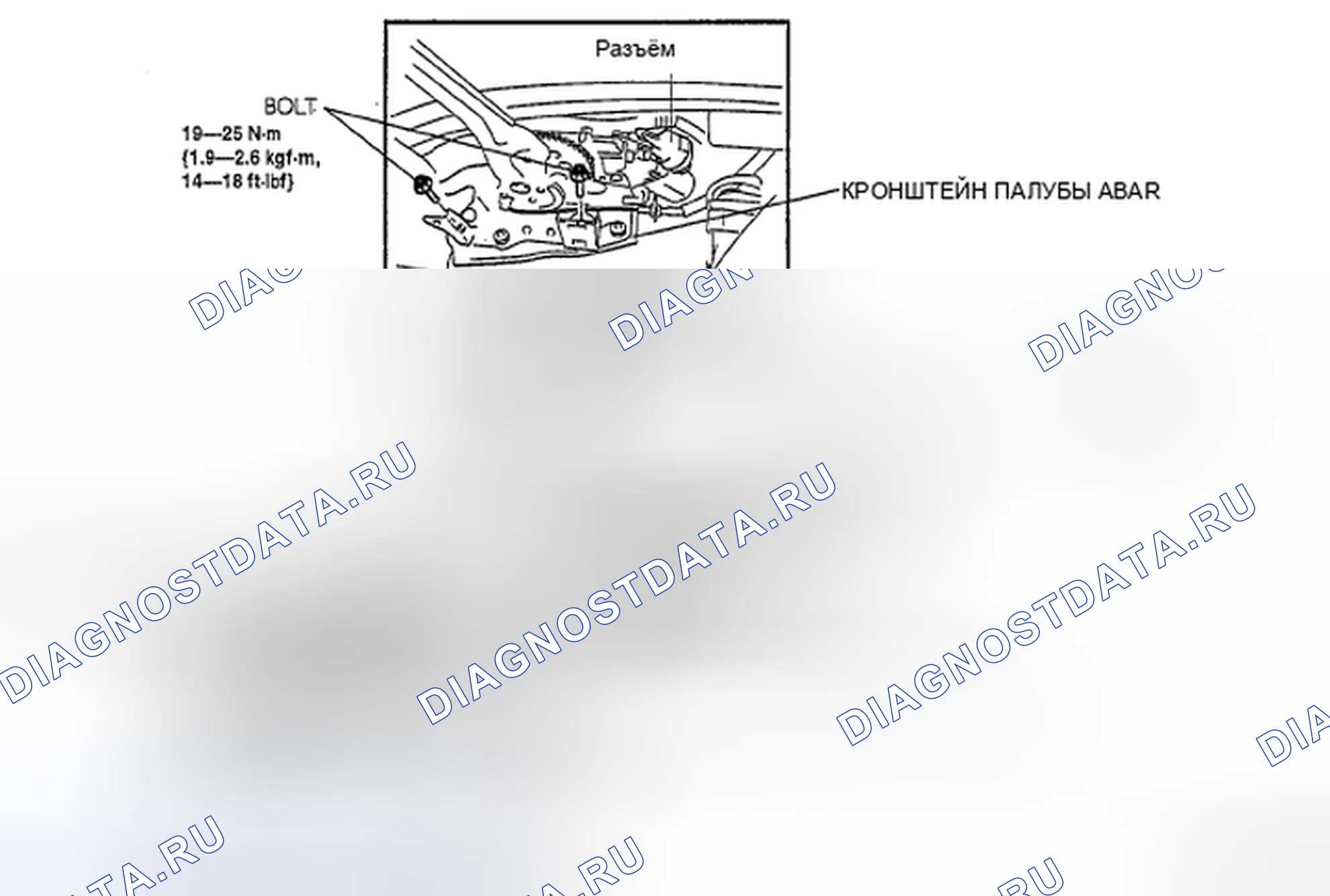 Рис. 48. Mazda MX-5 NC рестайлинг