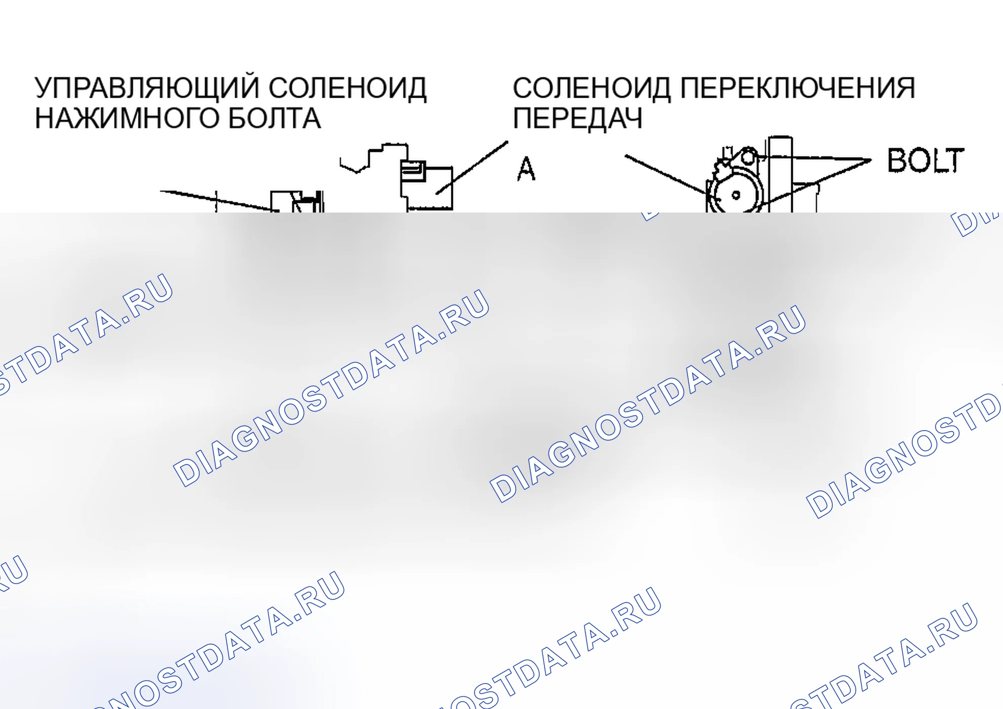 Рис. 968. Mazda 6 GG рестайлинг