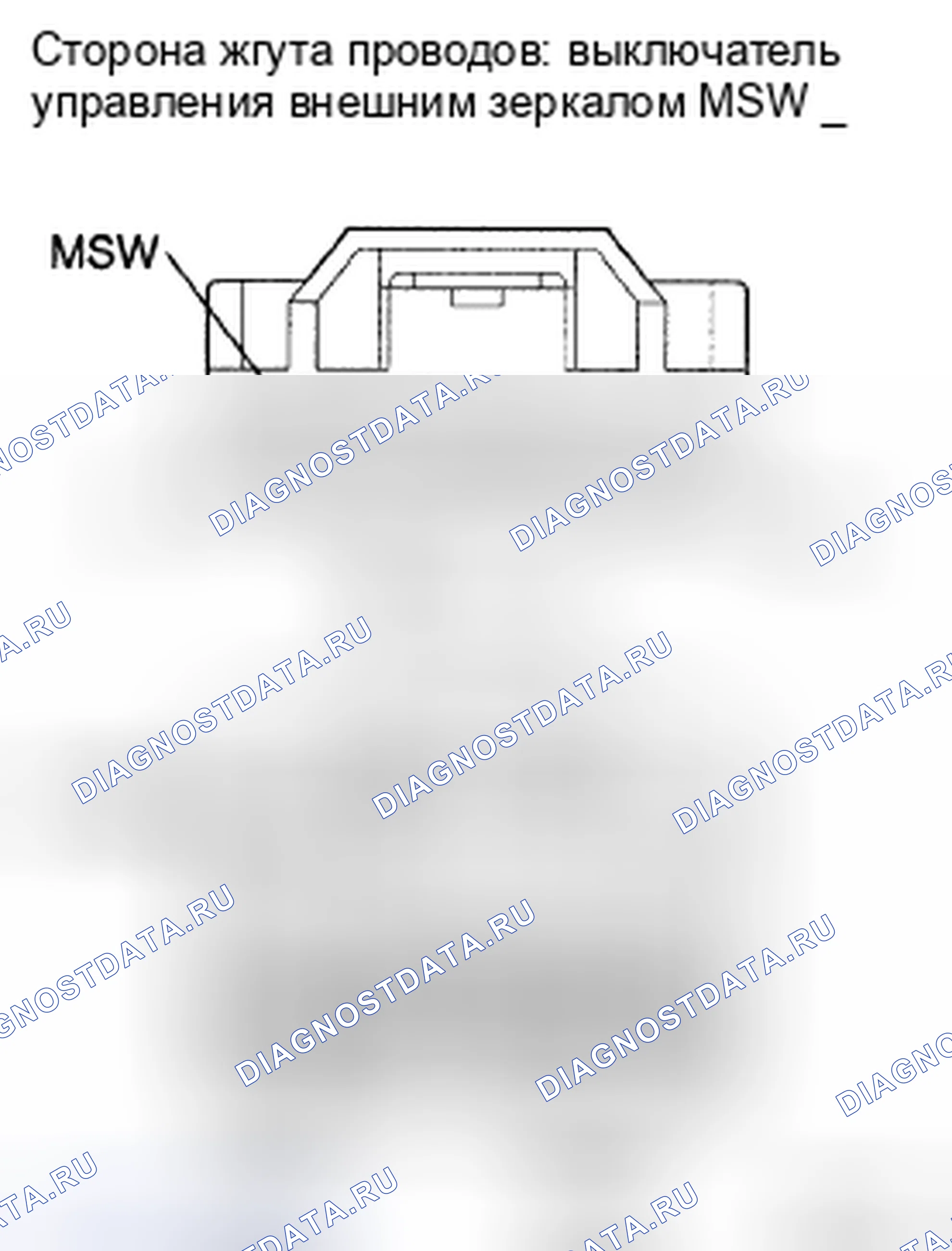 Рис. 6. Toyota Avalon XX30 рестайлинг