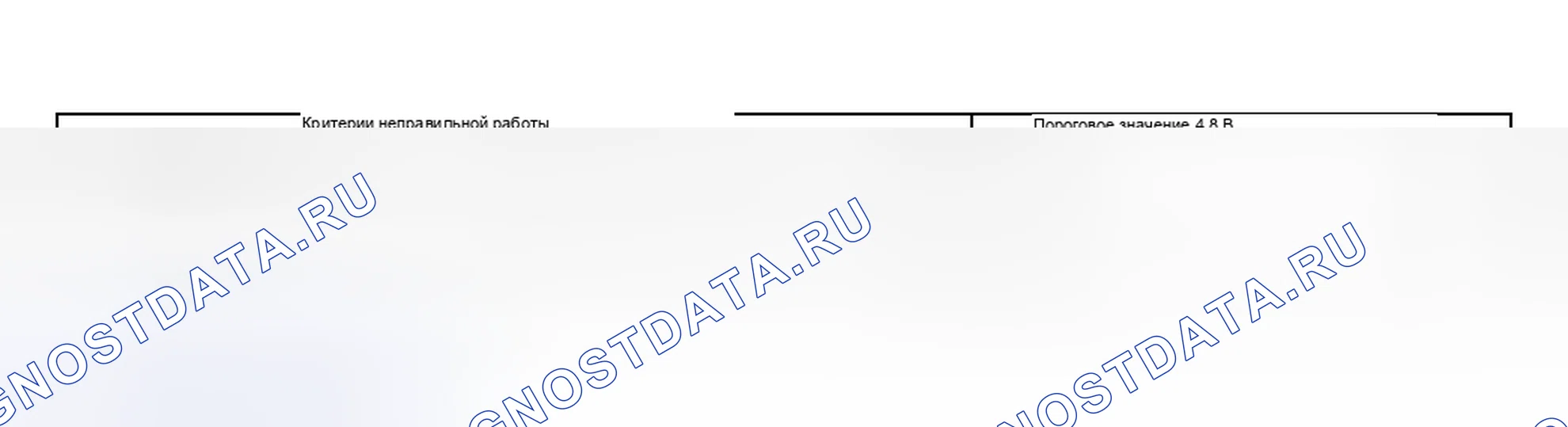 Рис. 729. Hyundai Creta II