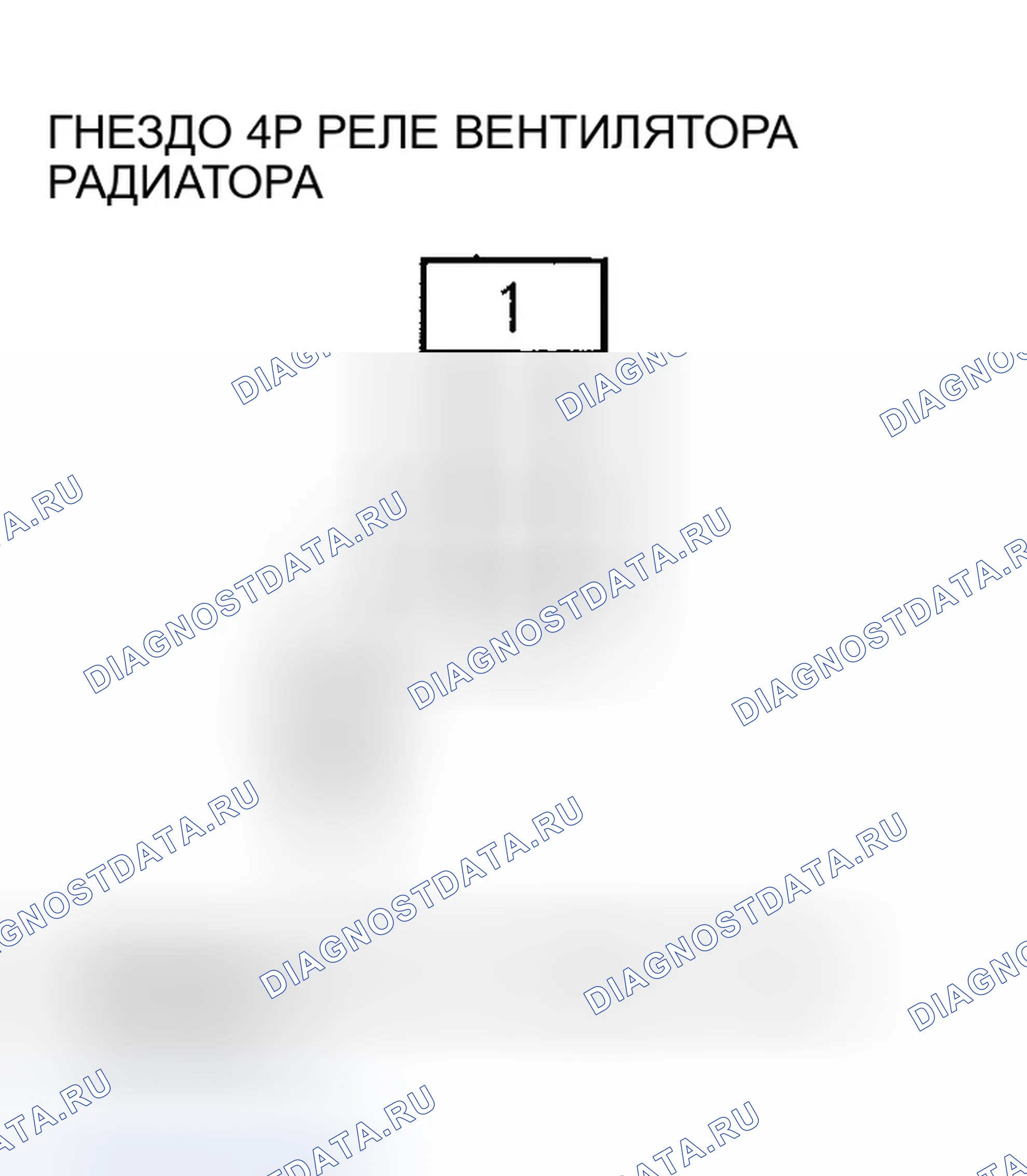 Рис. 5. Honda Ridgeline I
