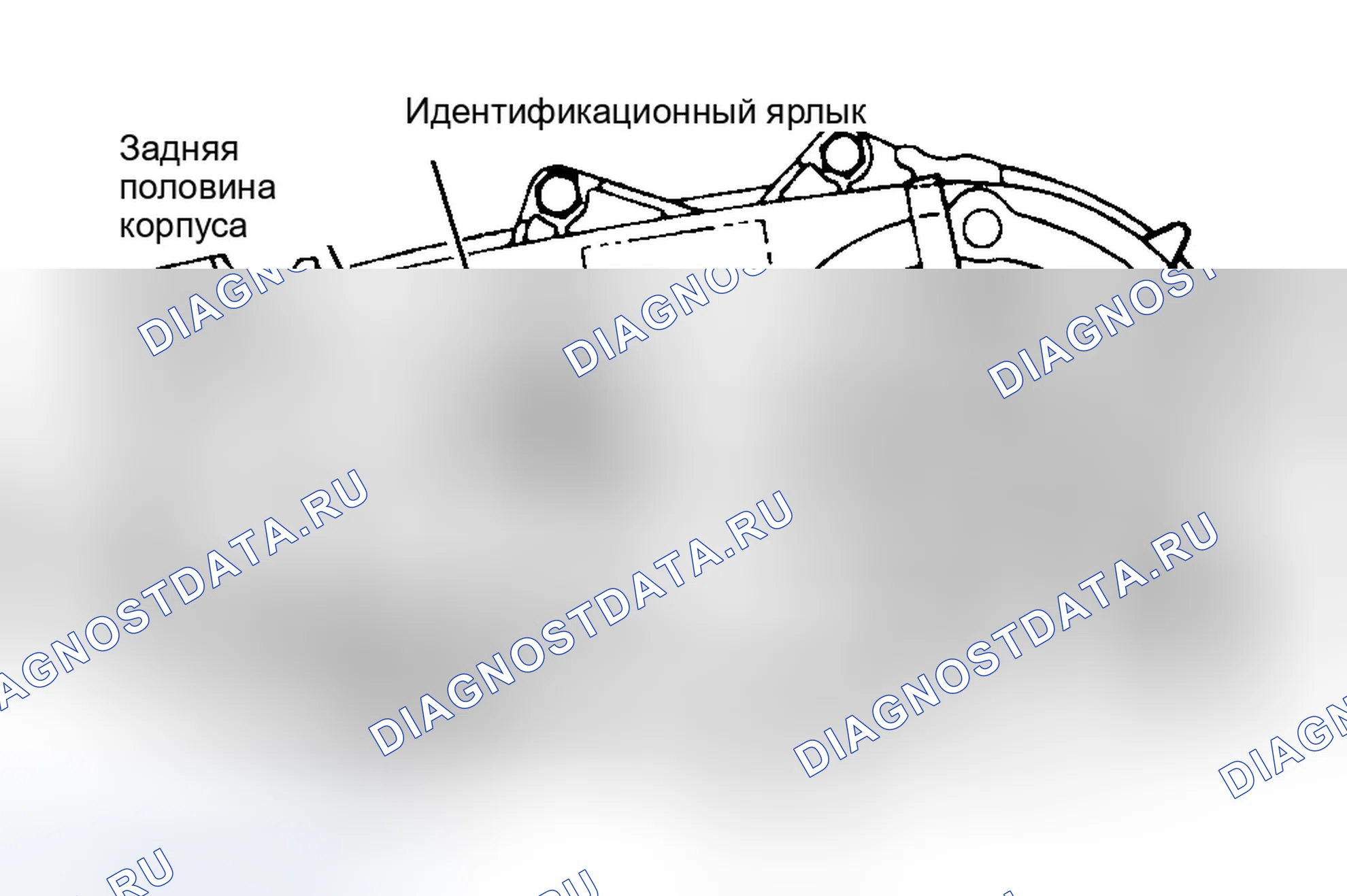 Рис. 1: ИДЕНТИФИКАЦИЯ. GMC Envoy I