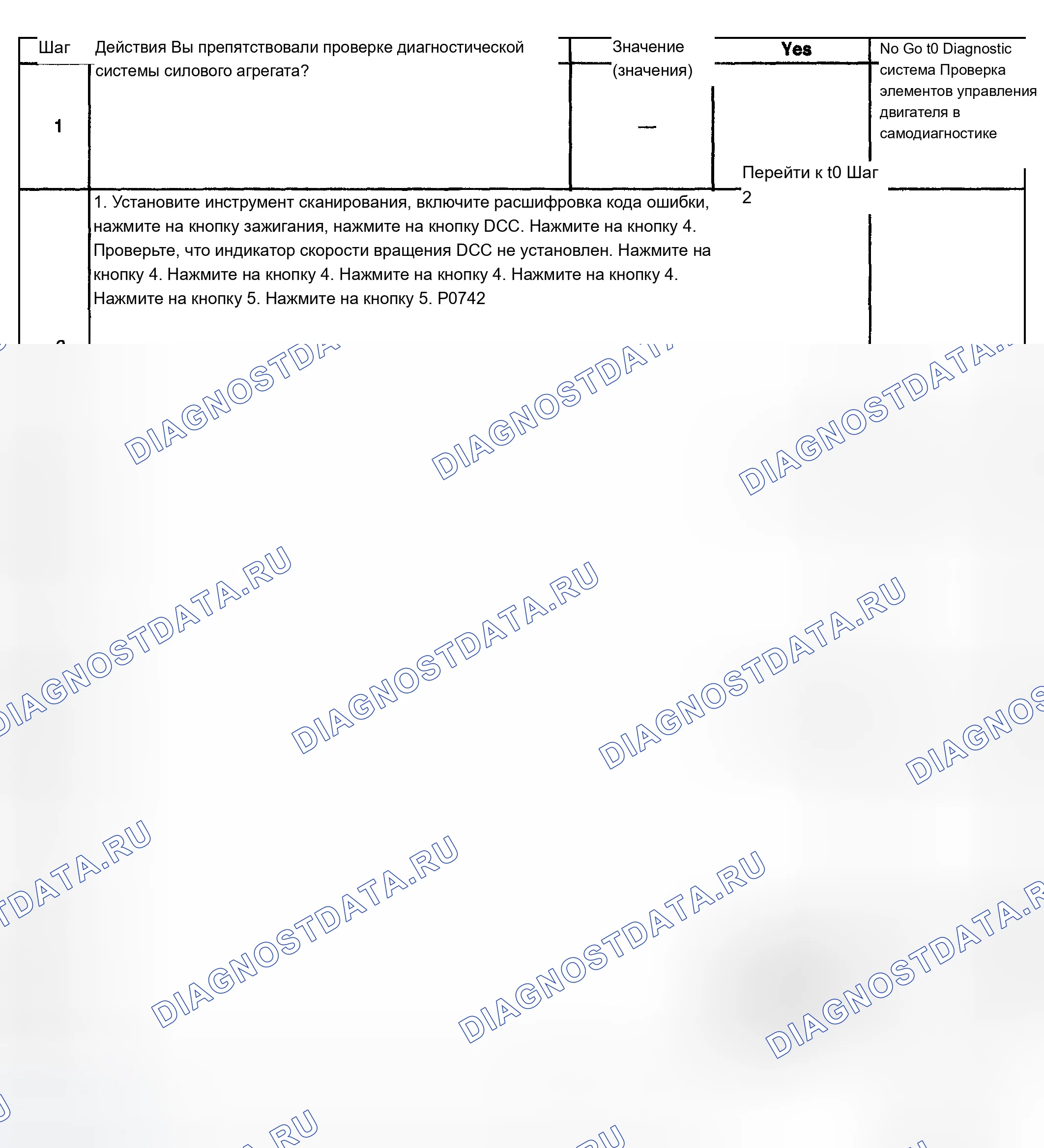 Рис. 309. Chevrolet TrailBlazer I
