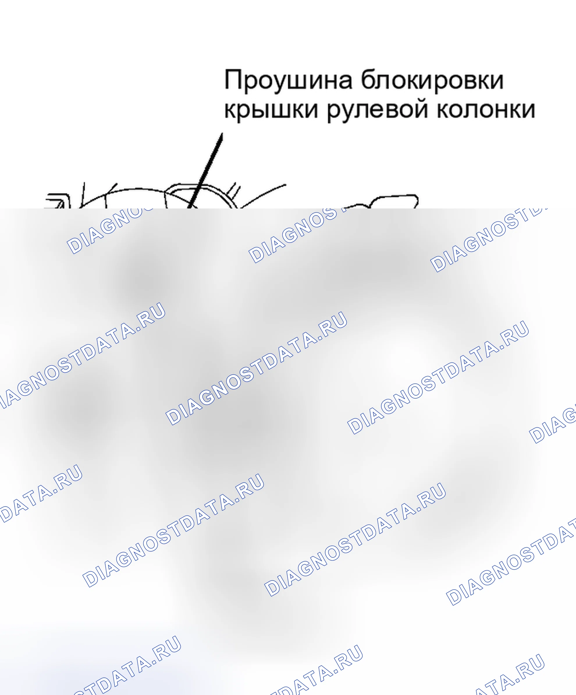 Рис. 7. Porsche Cayenne S I