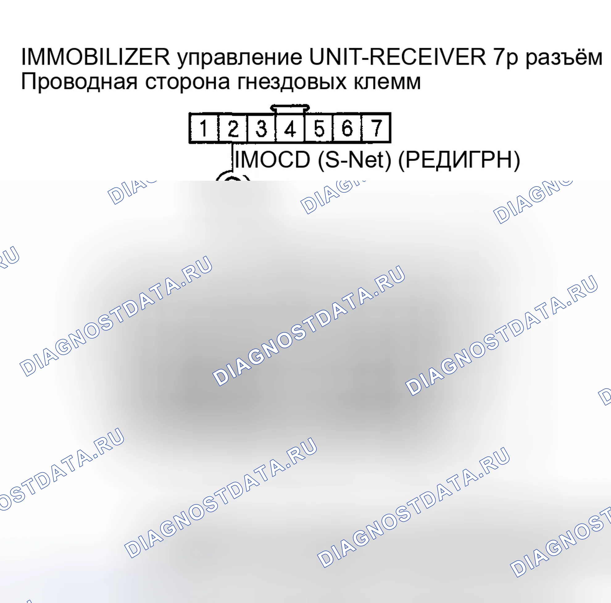 Рис. 12. Honda Pilot I рестайлинг