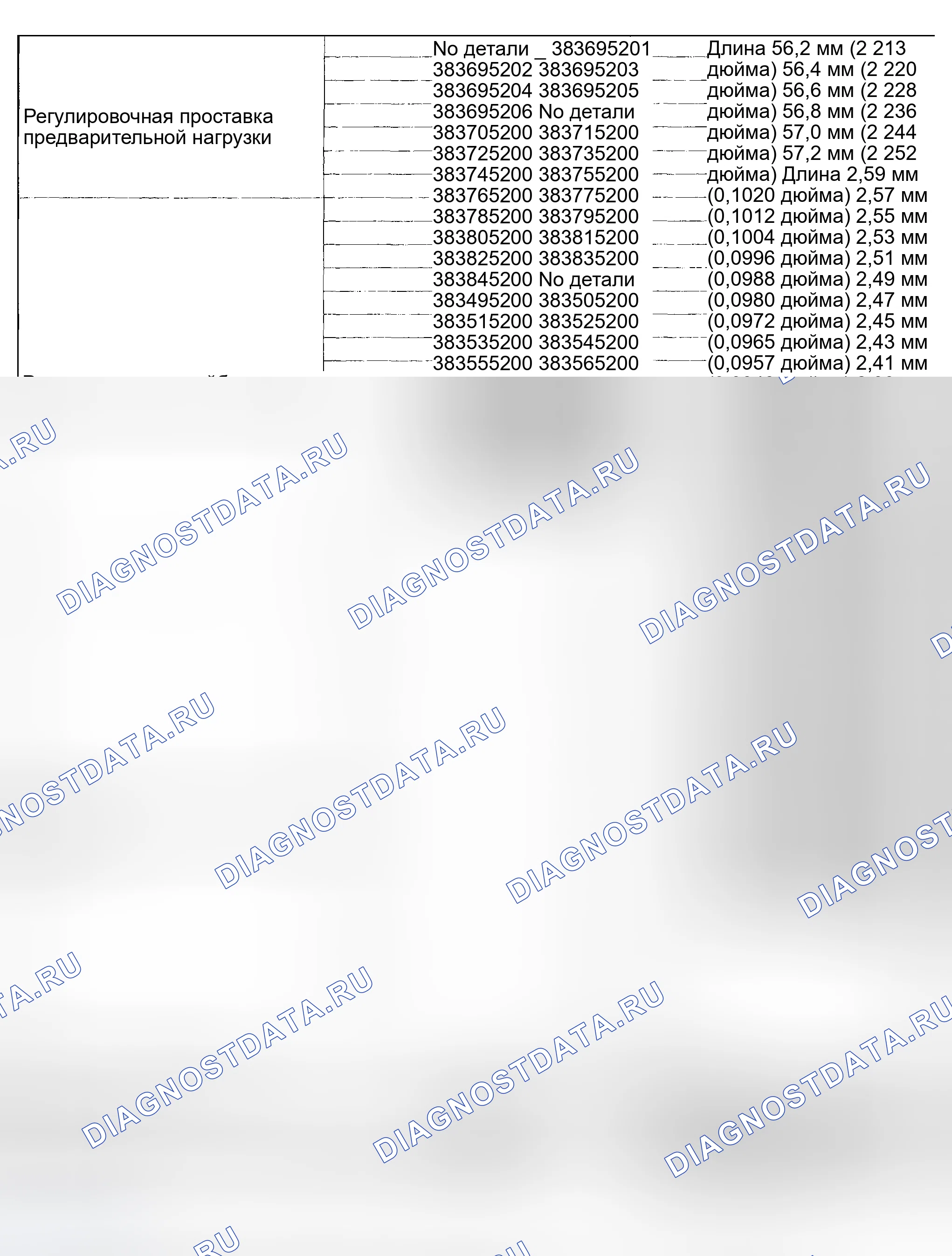 Рис. 83. Subaru Impreza WRX GD/GG рестайлинг