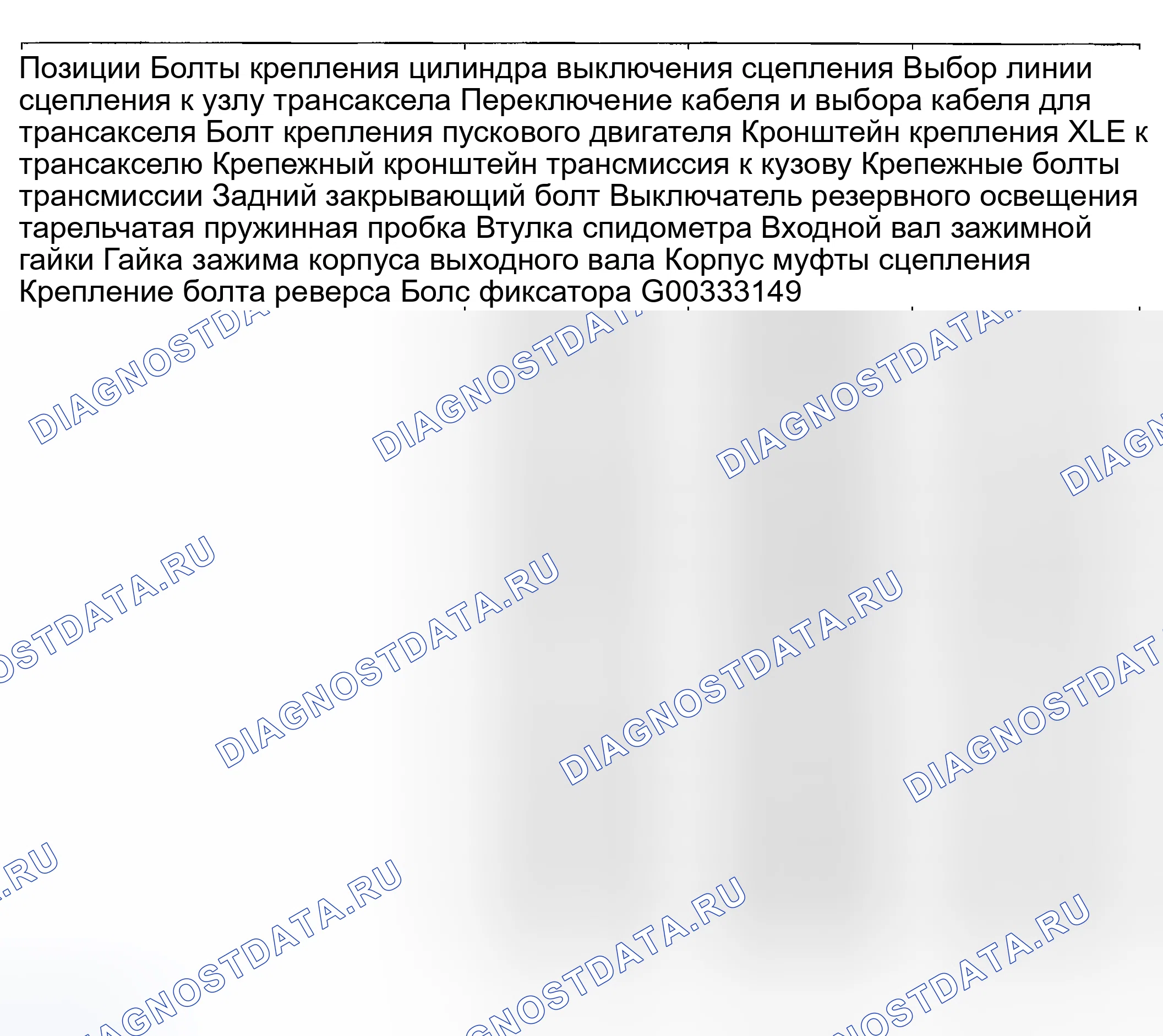 Рис. 5: МОМЕНТ ЗАТЯЖКИ. Kia Spectra I рестайлинг 2