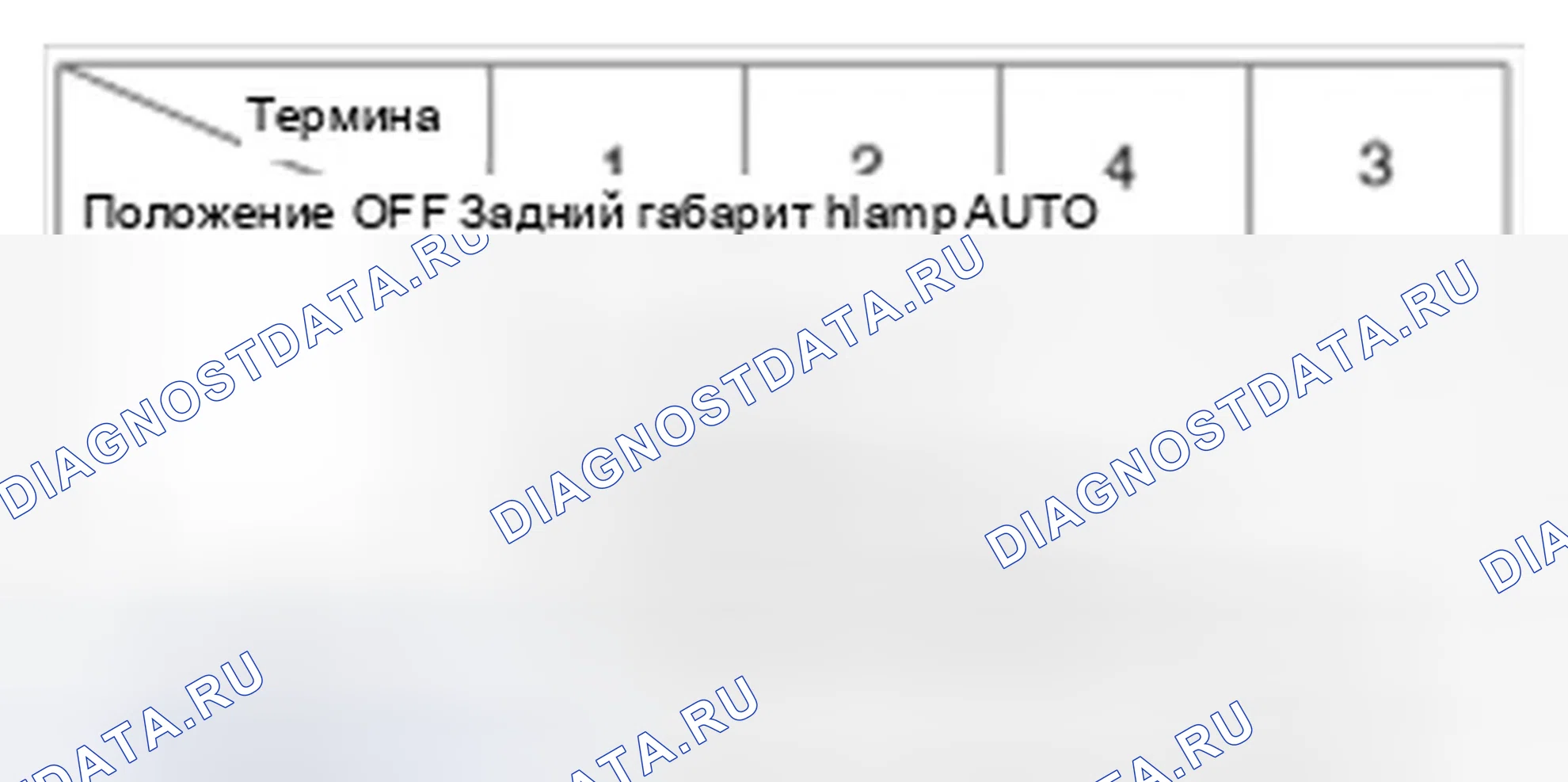 Рис. 263: Выключатель освещения (автоматическое освещение). Hyundai Sonata VI