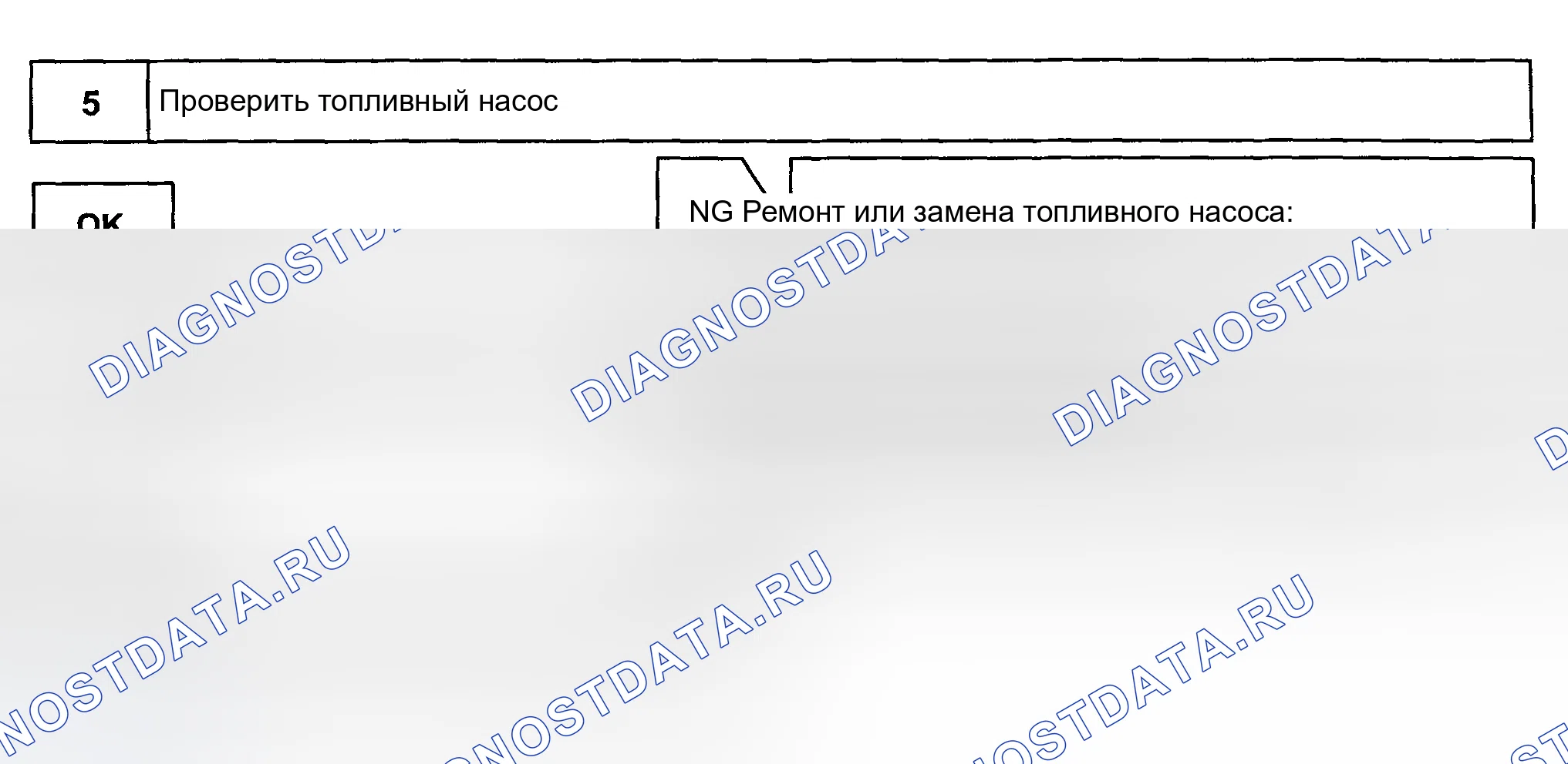 Рис. 425. Toyota Land Cruiser 100 рестайлинг
