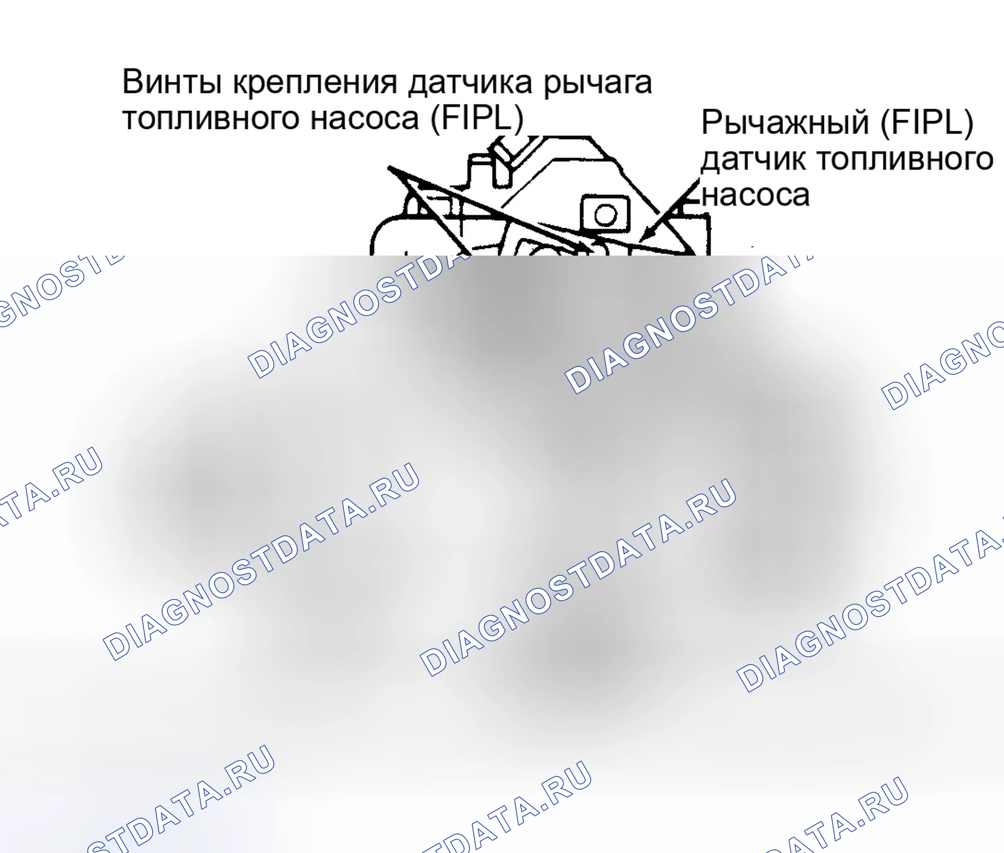 Рис. 9. Ford Explorer I