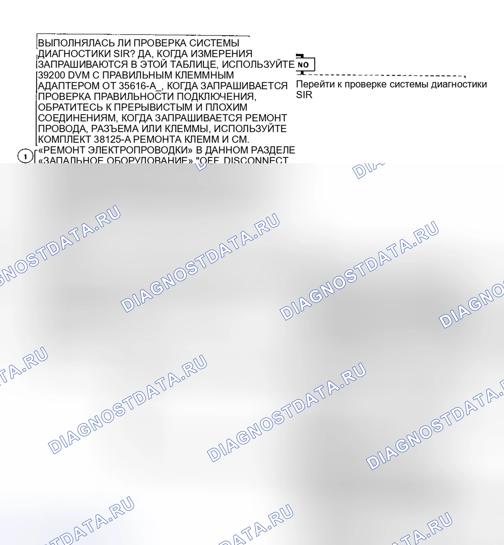 Рис. 10: Диагностические средства. Hyundai Staria I