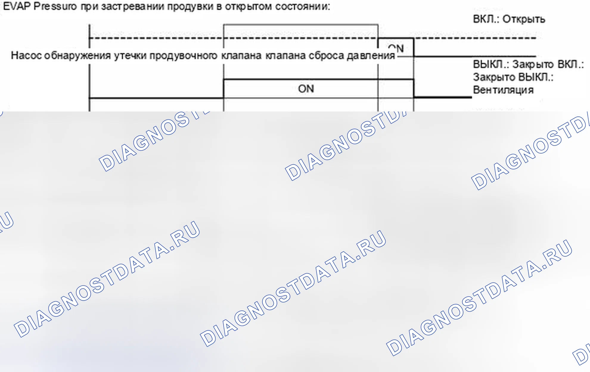 Рис. 694. Toyota Highlander II рестайлинг