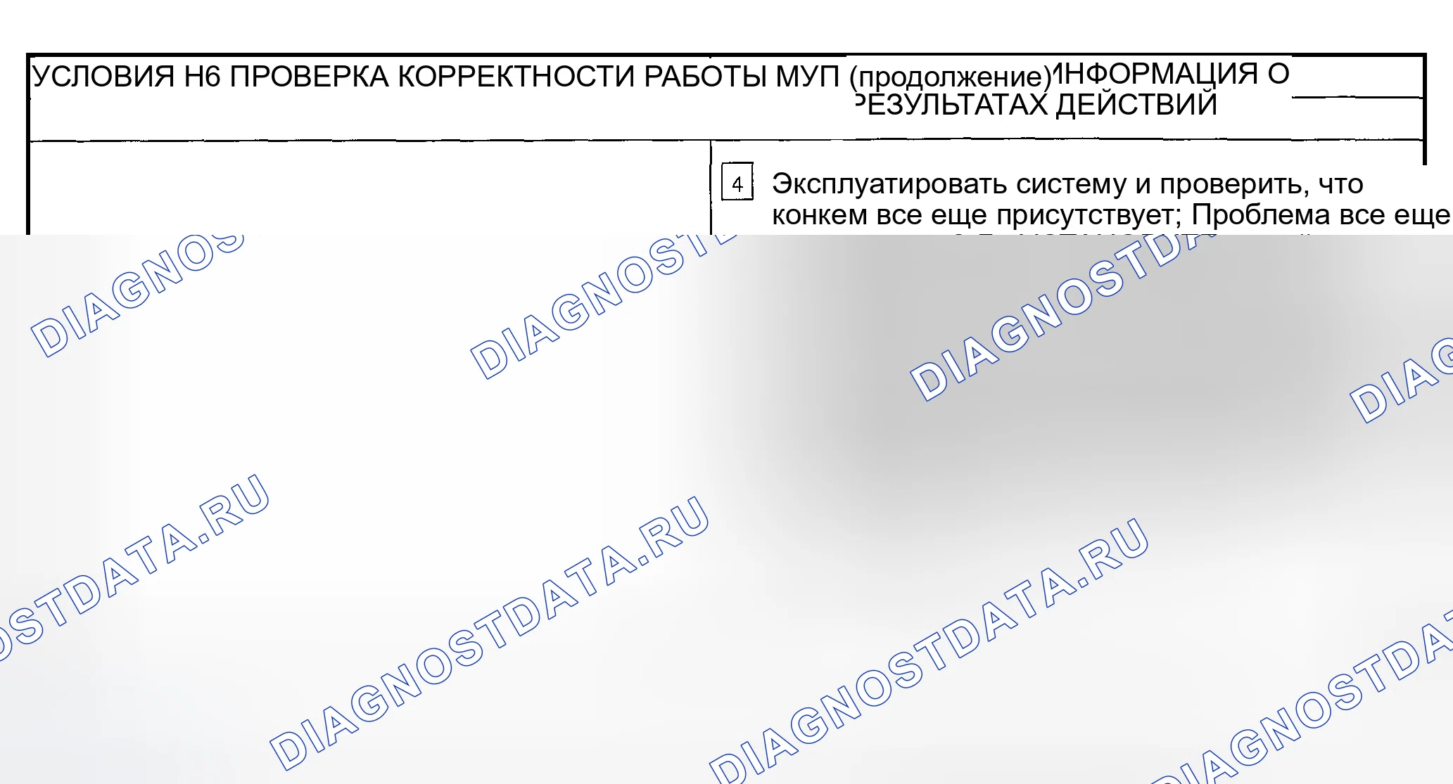 Рис. 32. Ford Explorer Sport Trac I