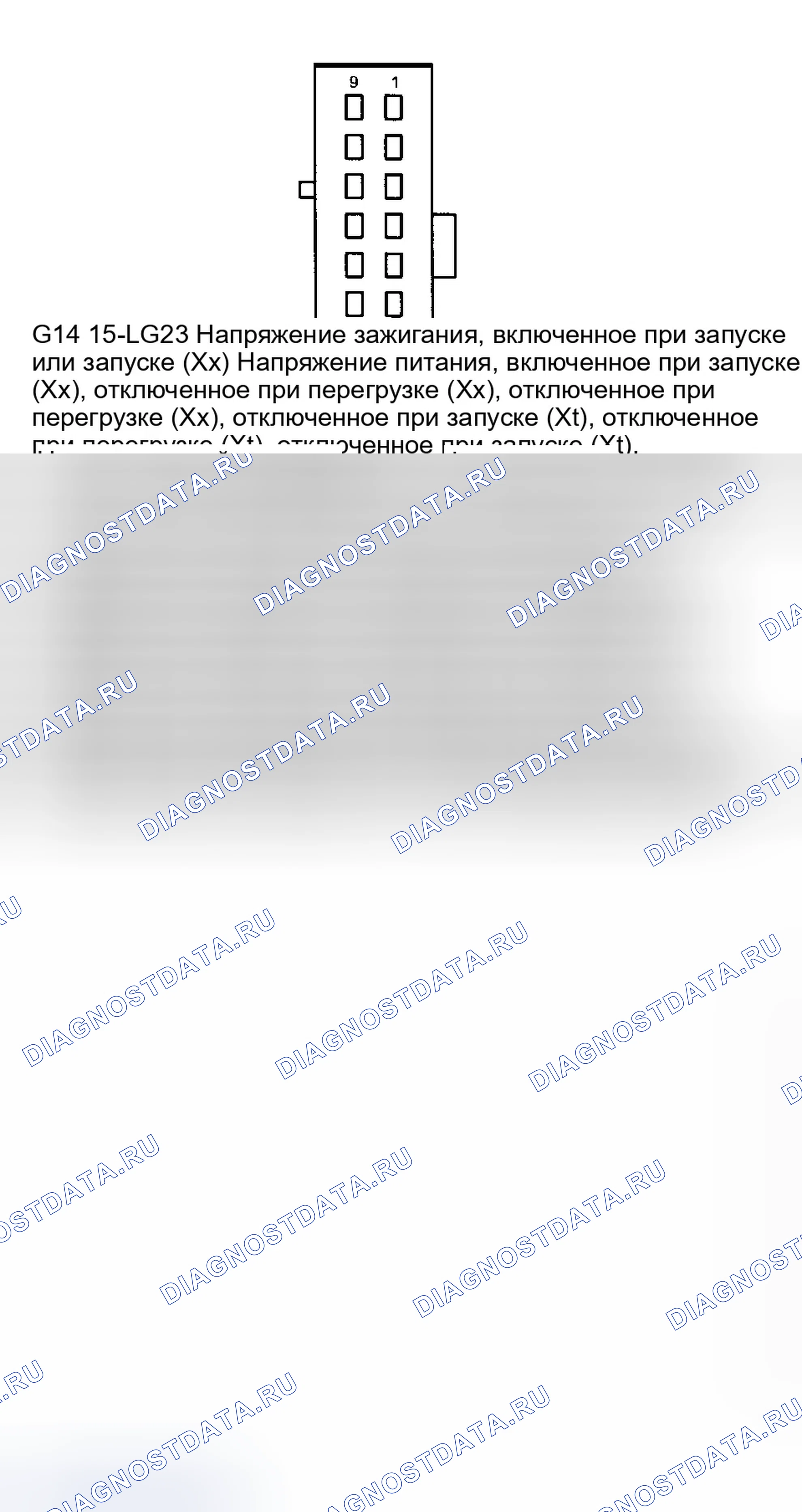 Рис. 174. Ford Escape I