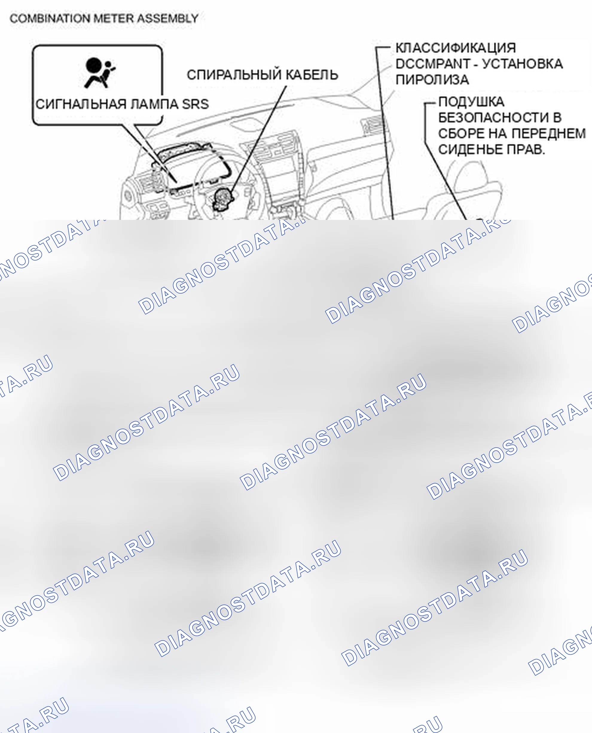Рис. 200: ИЛЛЮСТРАЦИЯ. Honda Accord IV