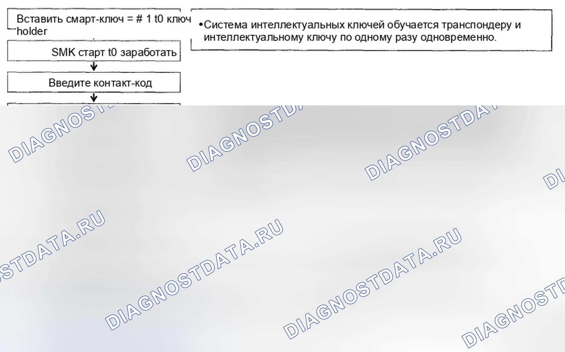 Рис. 1. Hyundai Genesis I