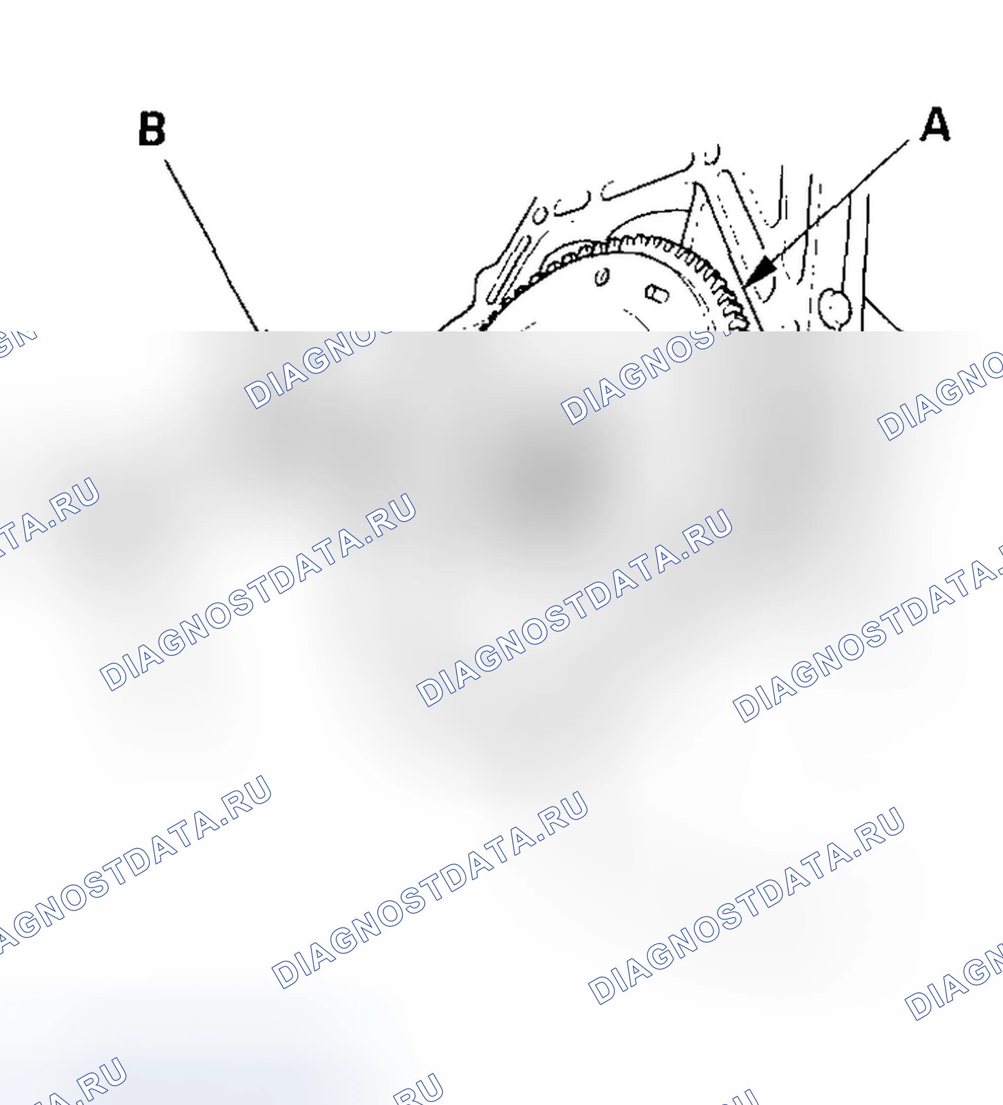 Рис. 22: Проверка маховика. Honda Civic VII рестайлинг