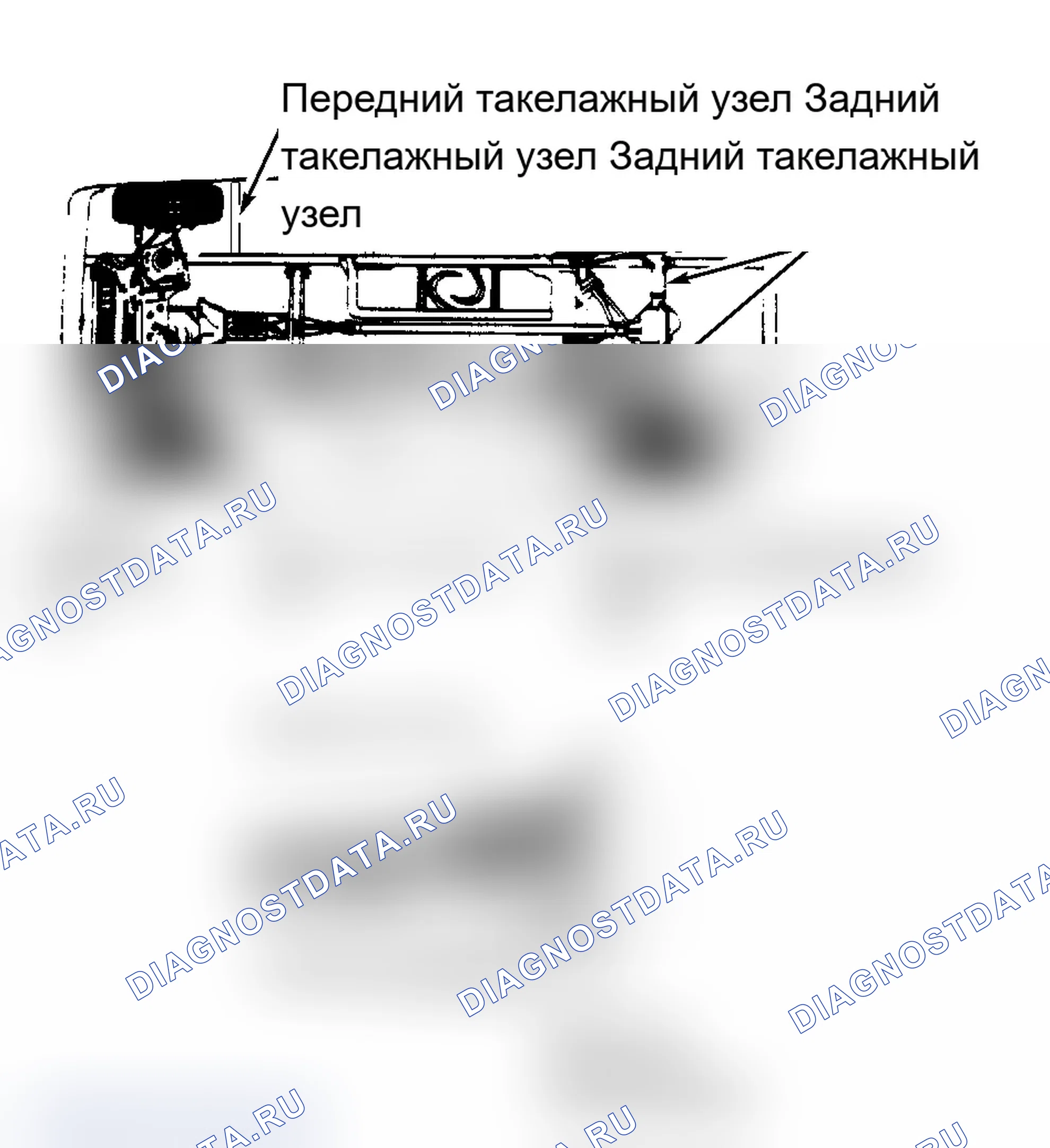 Рис. 8: Контактные точки подъема и подъема (Aerostar). Деревянные блоки должны использоваться для поддержания необходимого зазора под кузовом.. Ford Club Wagon E350 