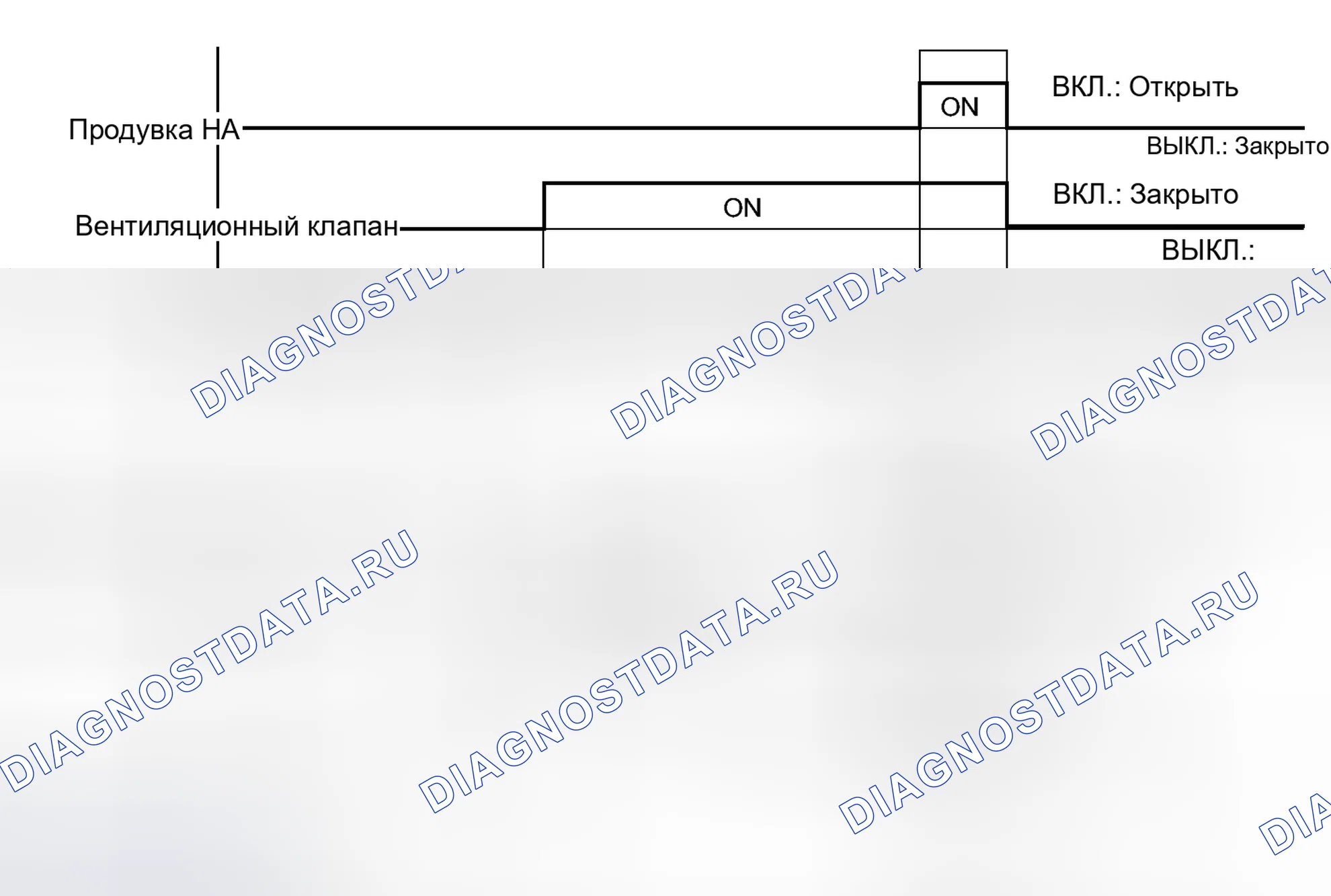 Рис. 68. Toyota Prius C I