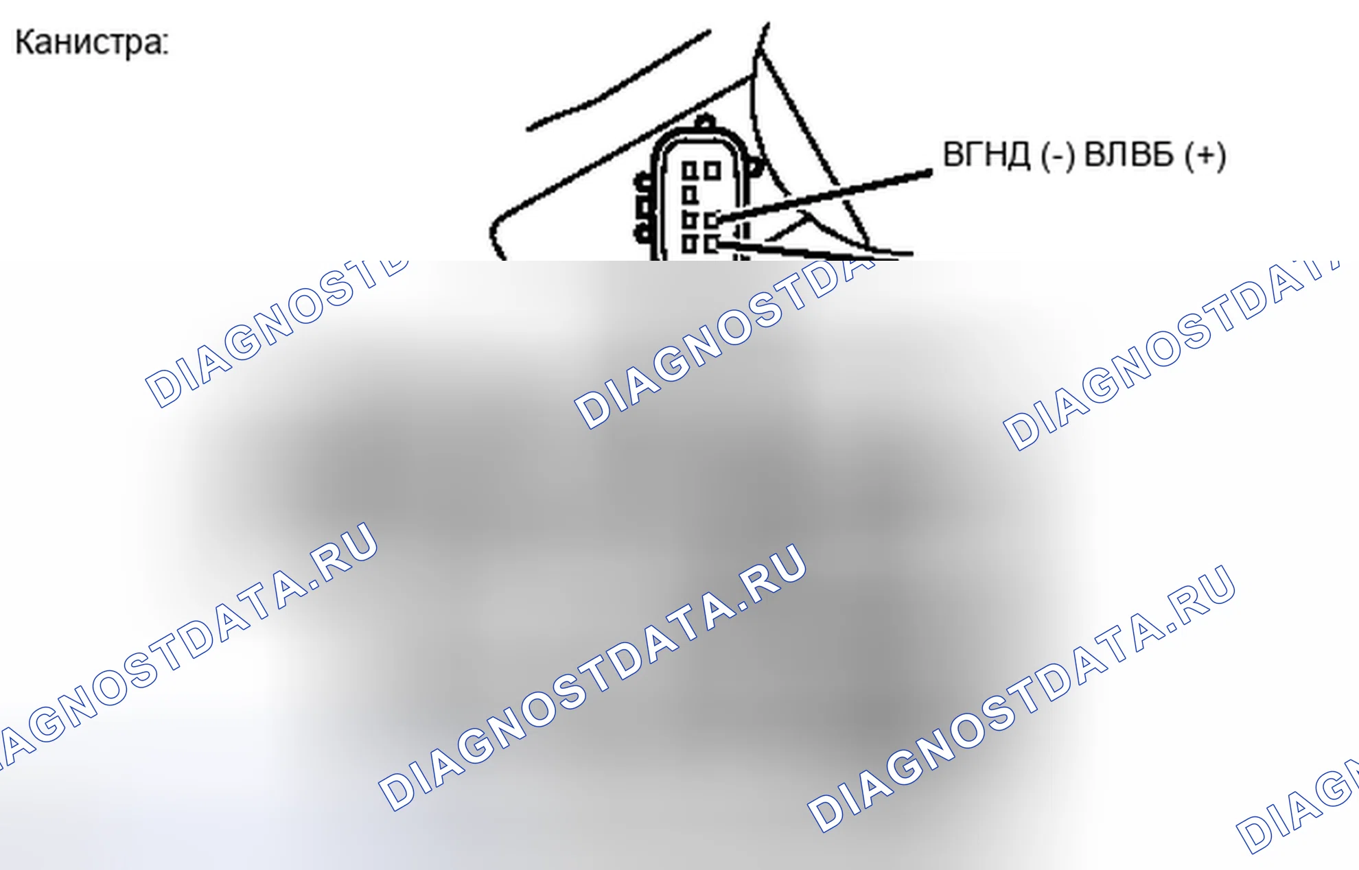 Рис. 137. Haval H6S I