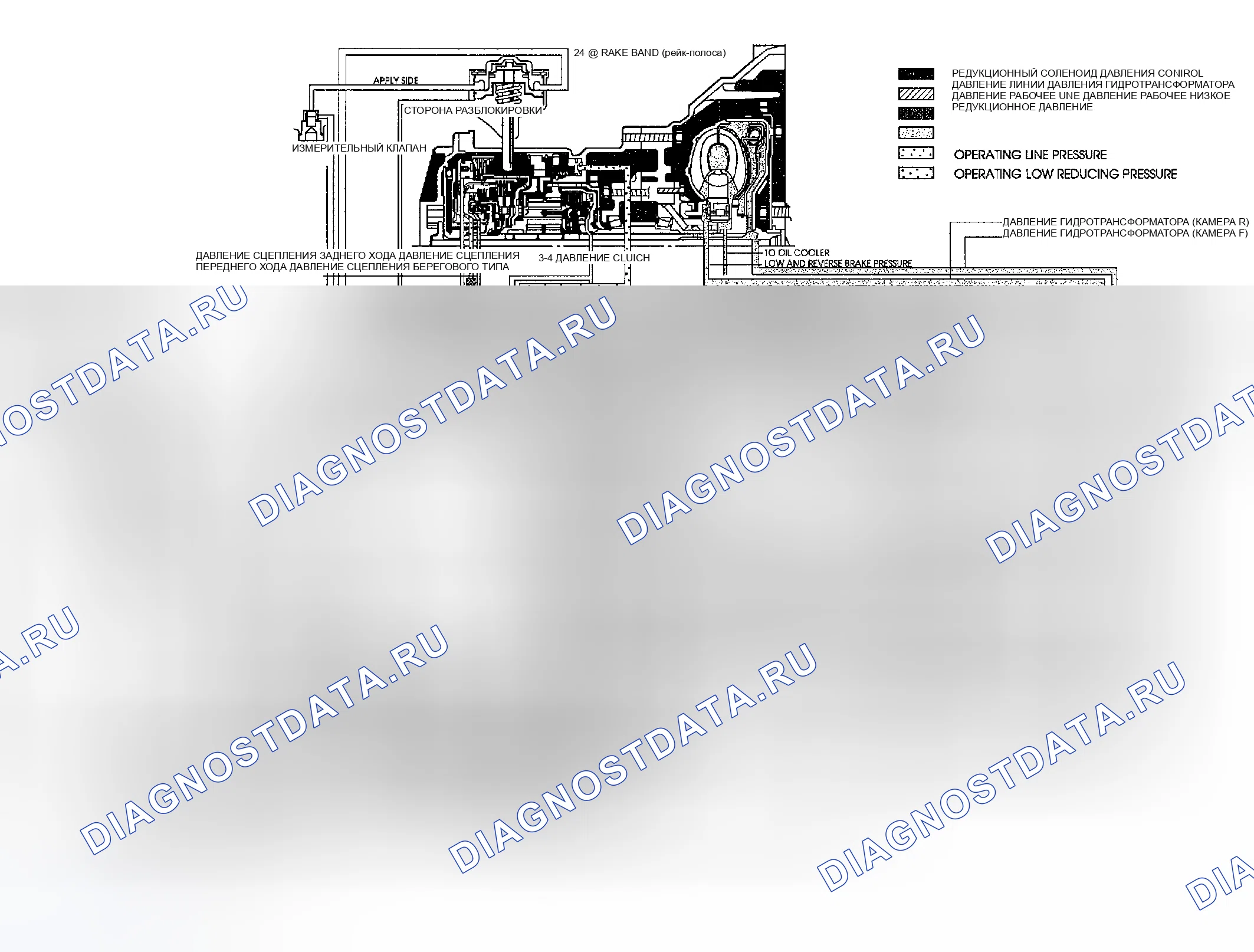 Рис. 226: ГИДРАВЛИЧЕСКИЙ КОНТУР (1 ДИАПАЗОН). Geely Preface I