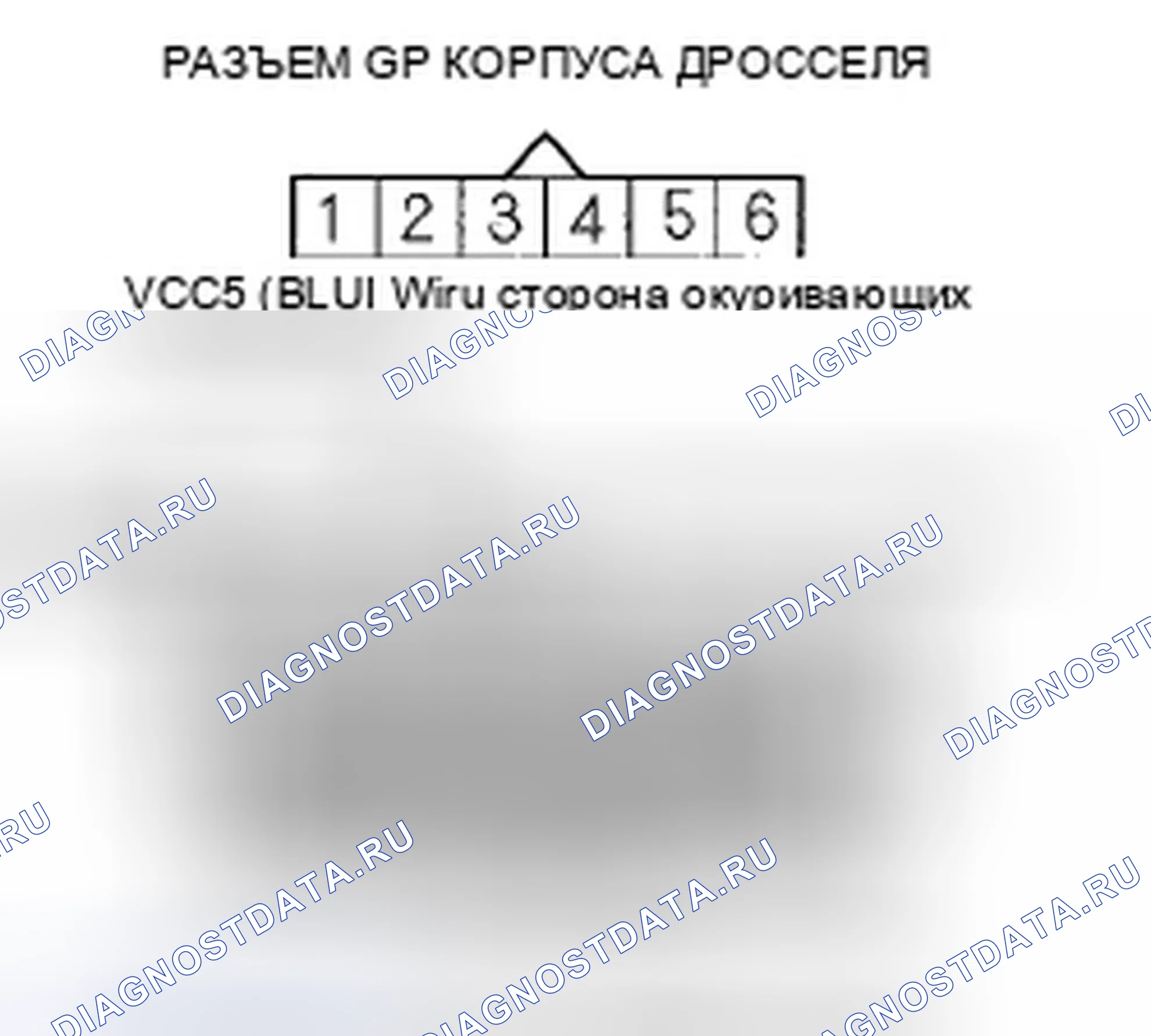 Рис. 42. Honda Odyssey IV