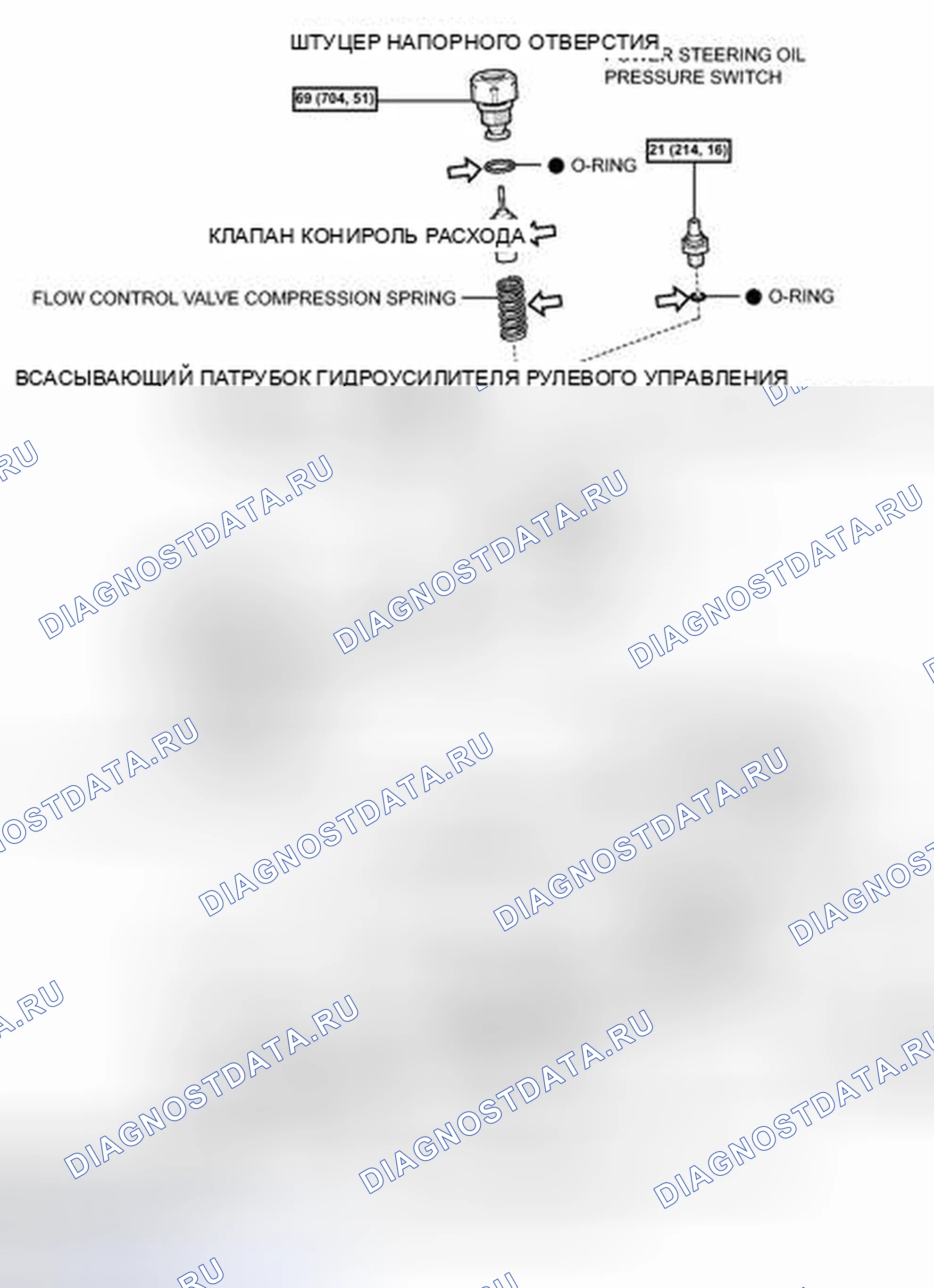 Рис. 28: ИЛЛЮСТРАЦИЯ. Toyota Avalon XX30 рестайлинг 2