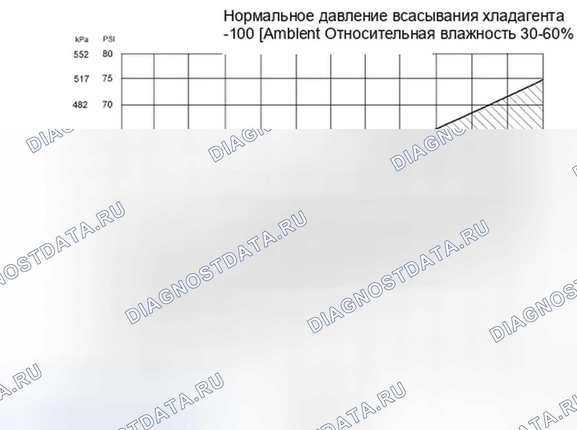 Рис. 86. Ford Focus II