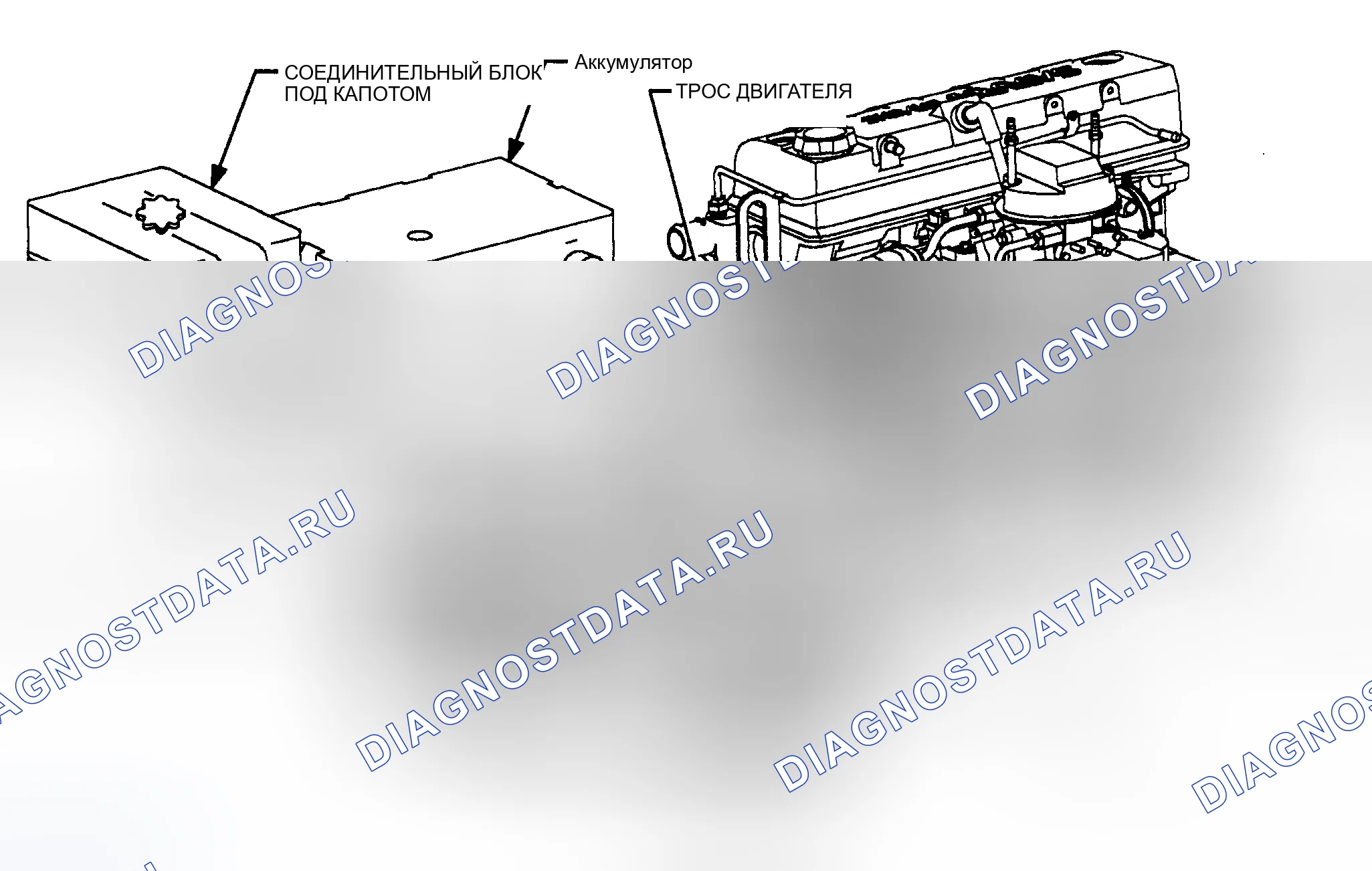 Рис. 19. Saturn SC I