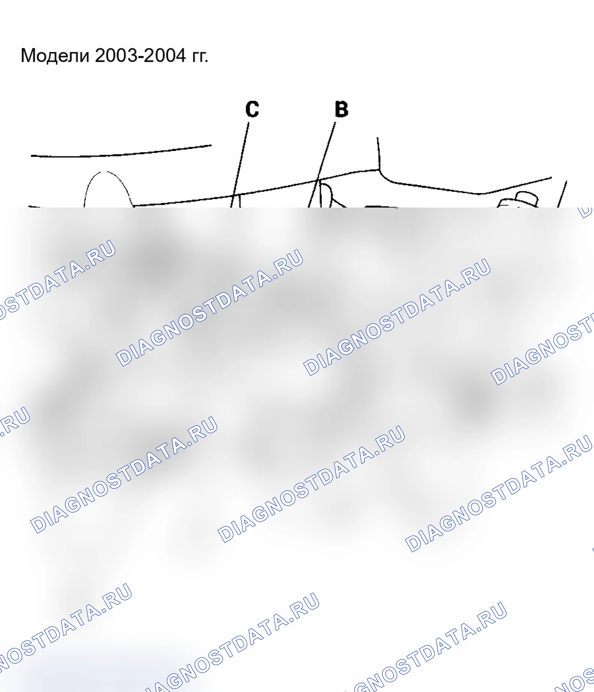Рис. 28: С HDS. Acura MDX I