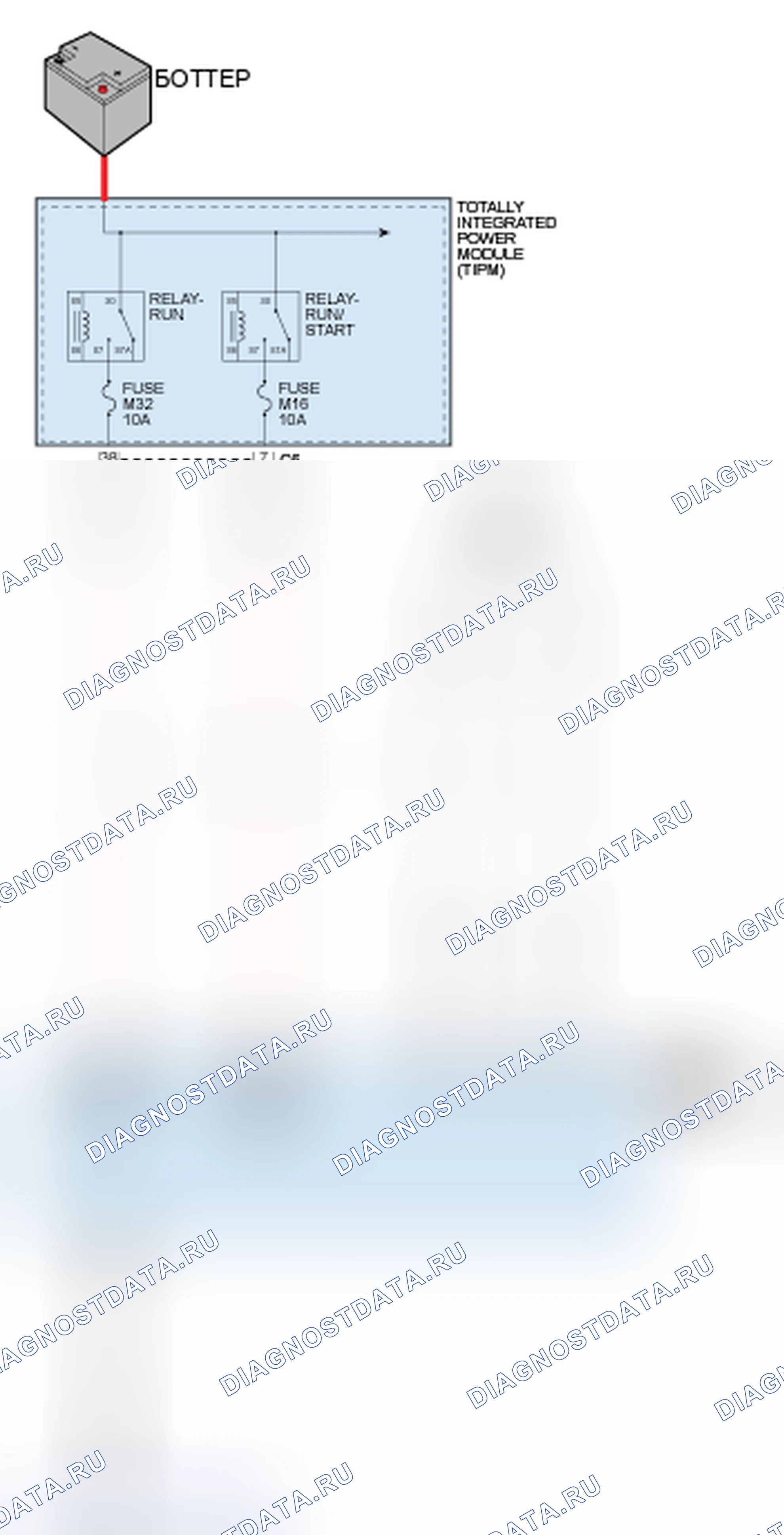 Рис. 144: B210A-00-НИЗКОЕ НАПРЯЖЕНИЕ СИСТЕМЫ. Dodge Grand Caravan V