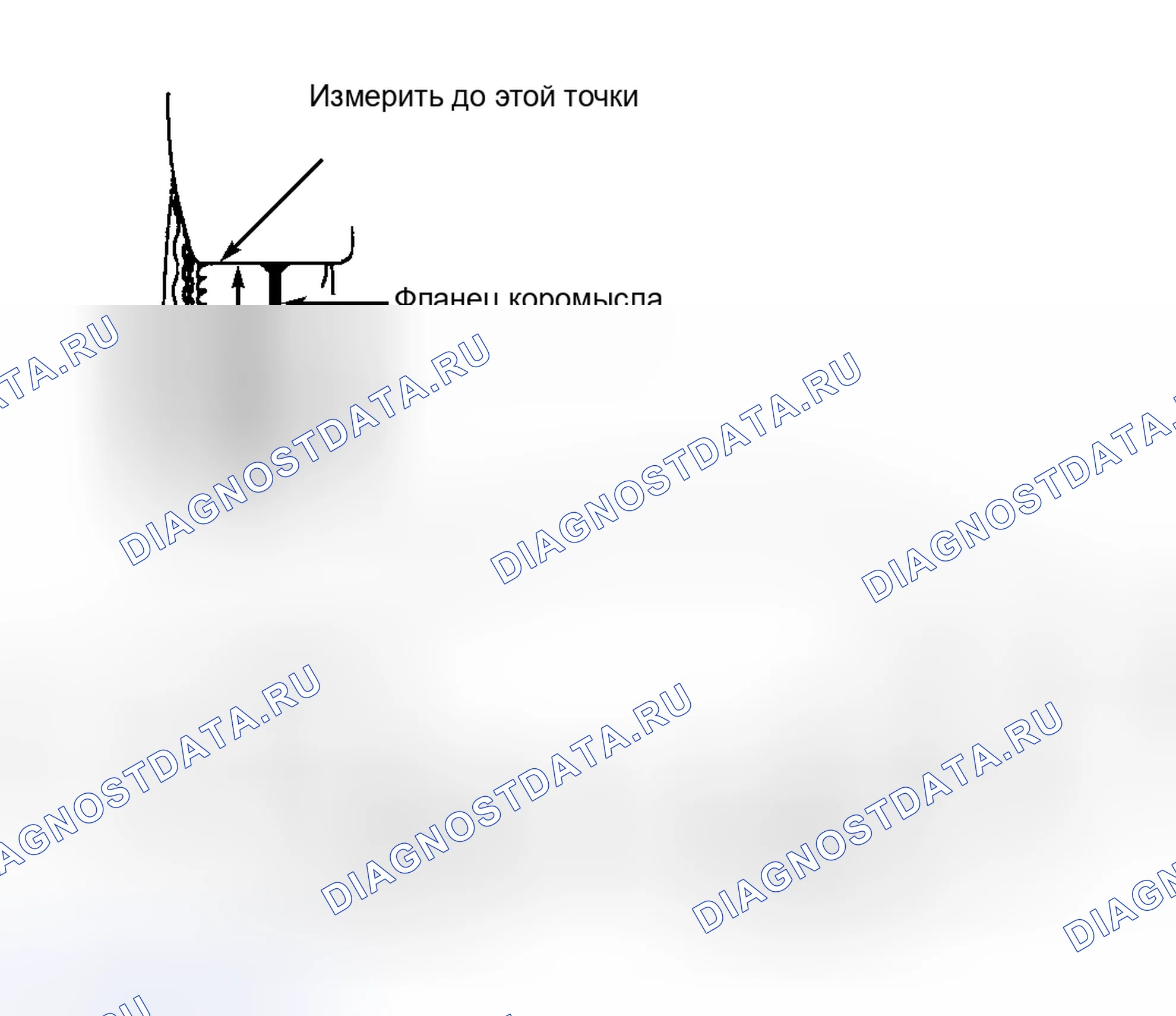 Рис. 2. Saturn LS I