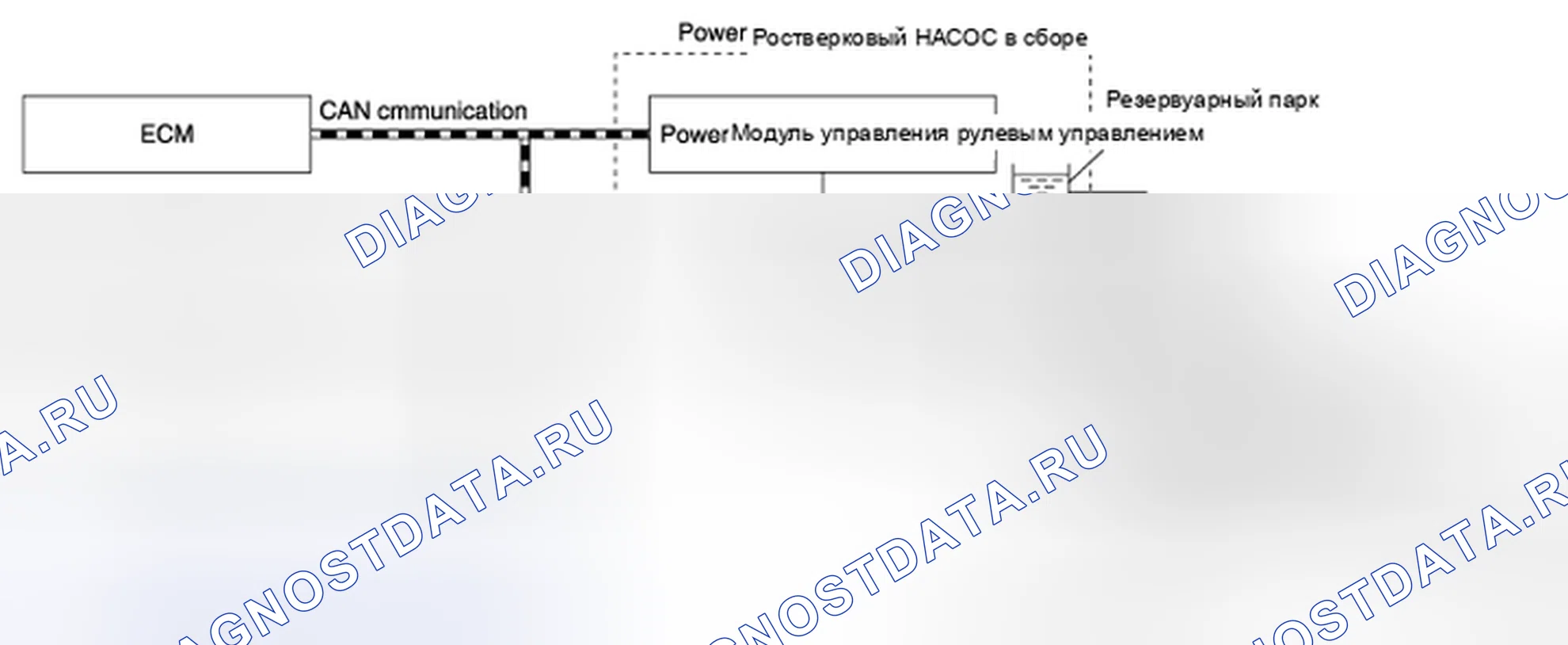 Рис. 1: СХЕМА СИСТЕМЫ. Nissan Quest IV