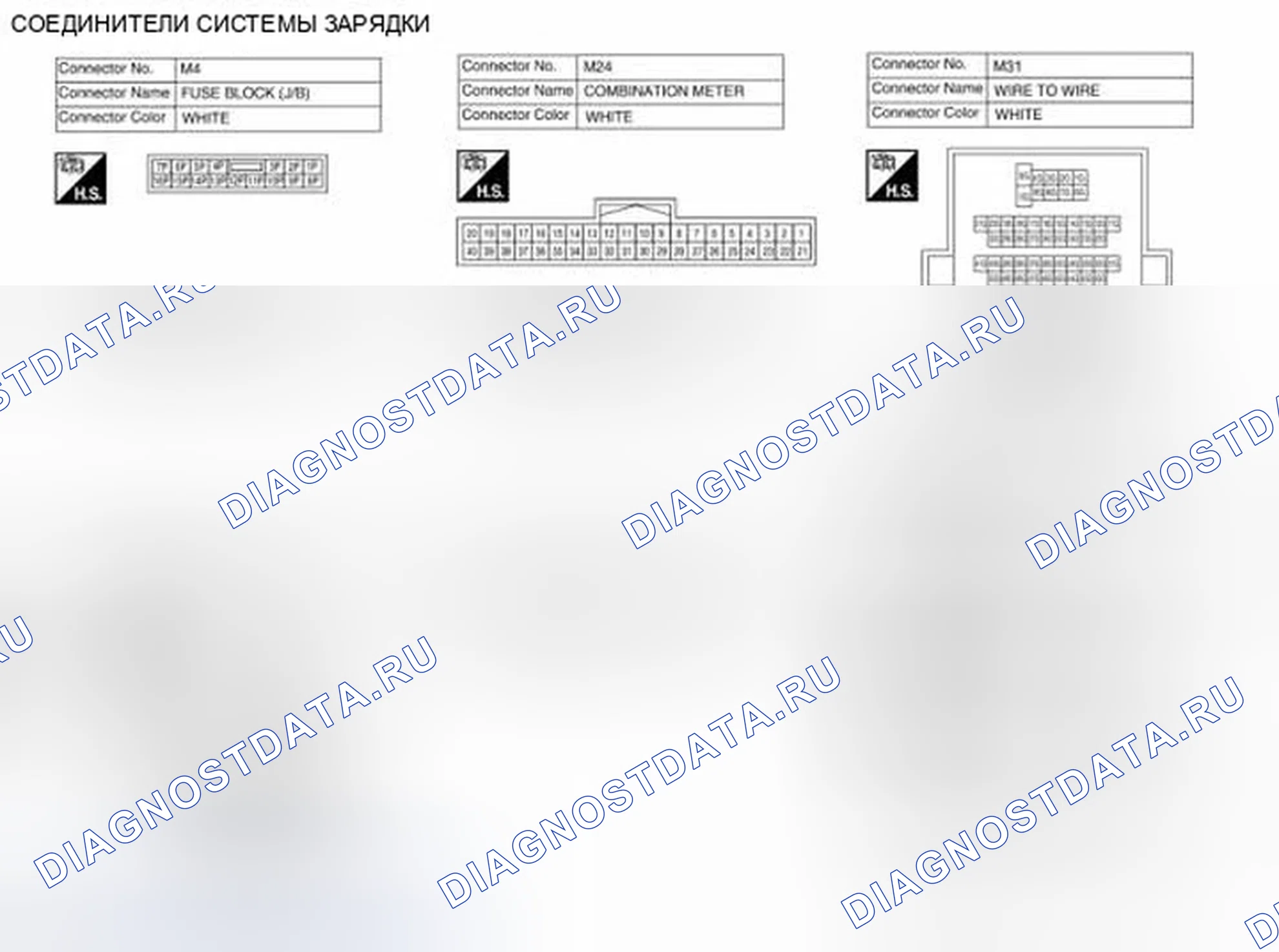 Рис. 8. Infiniti QX56 I рестайлинг