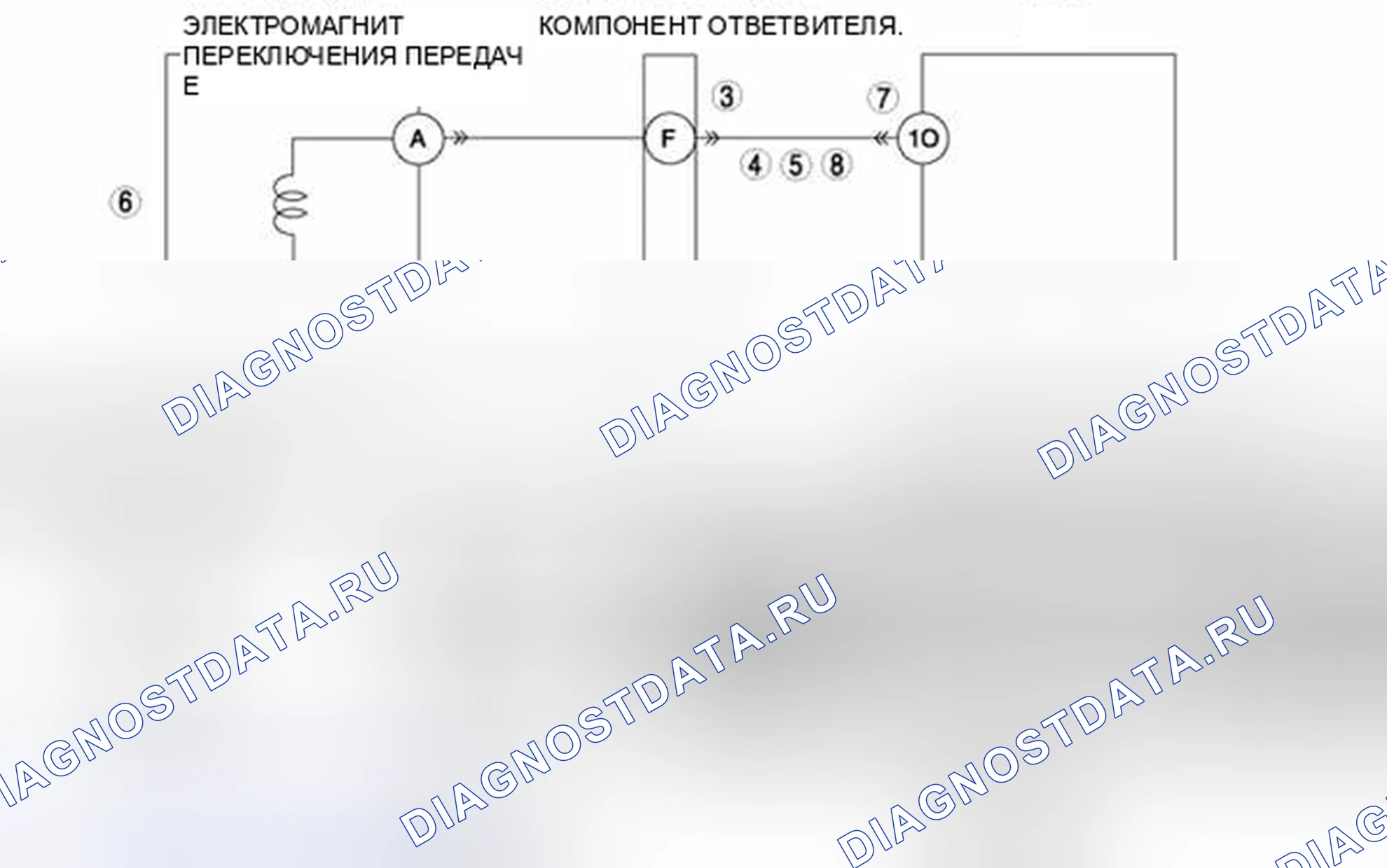 Рис. 348: расшифровка кода ошибки P0773:00 [хтагх1] FN4A-EL. Audi Q8 I