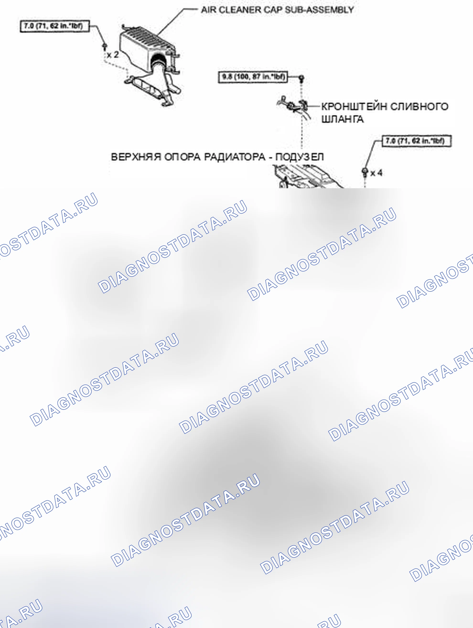 Рис. 29. Toyota Highlander II