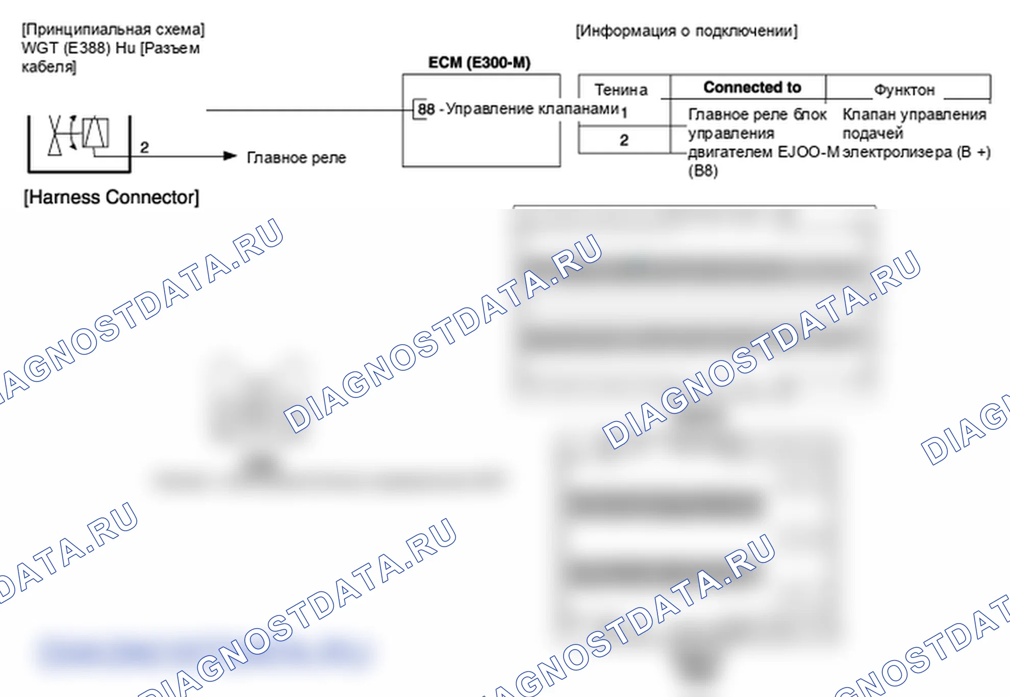 Фрагмент электросхемы: Электромагнитный клапан управления WGT. Hyundai GRAND i10/Xcent BA