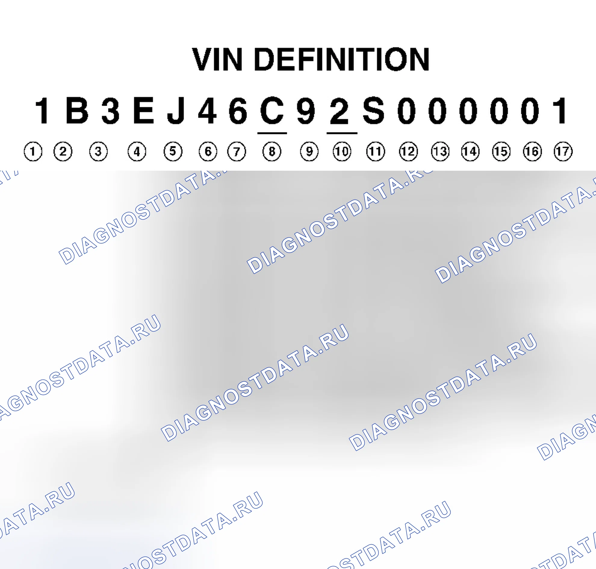 Рис. 1. Chrysler Town & Country IV