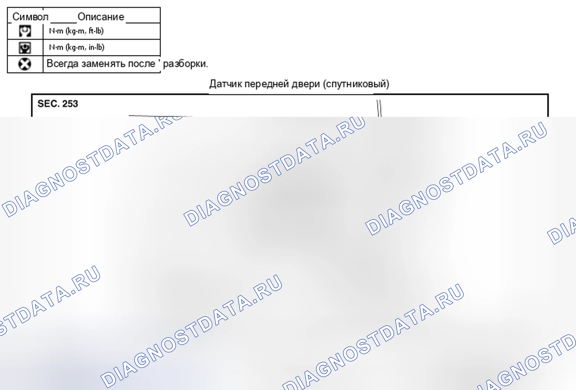 Рис. 73. Nissan Altima L33