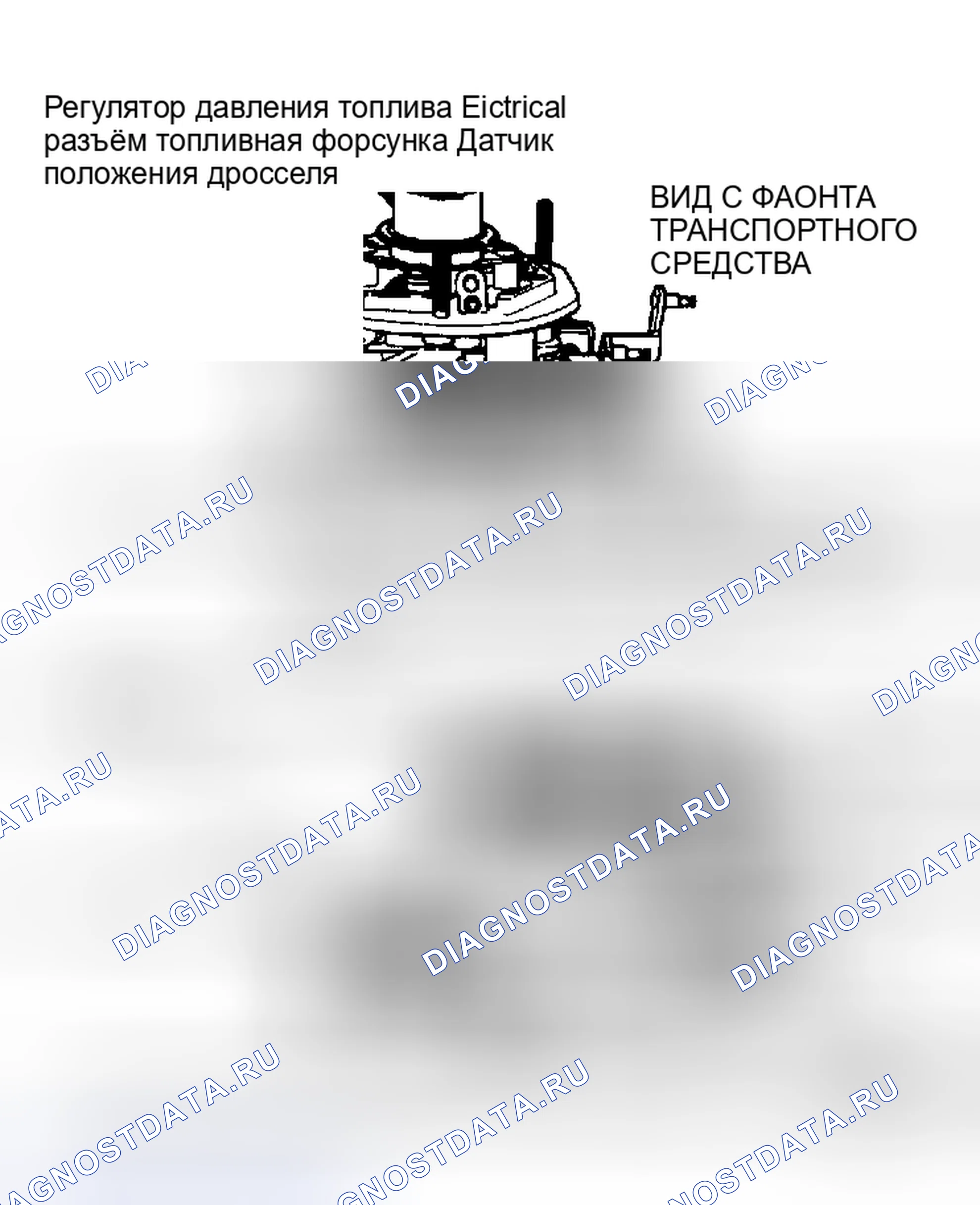 Рис. 11: ДАТЧИК ПОЛОЖЕНИЯ ДРОССЕЛЬНОЙ ЗАСЛОНКИ (датчик положения дроссельной заслонки). Dodge Dakota Shelby 