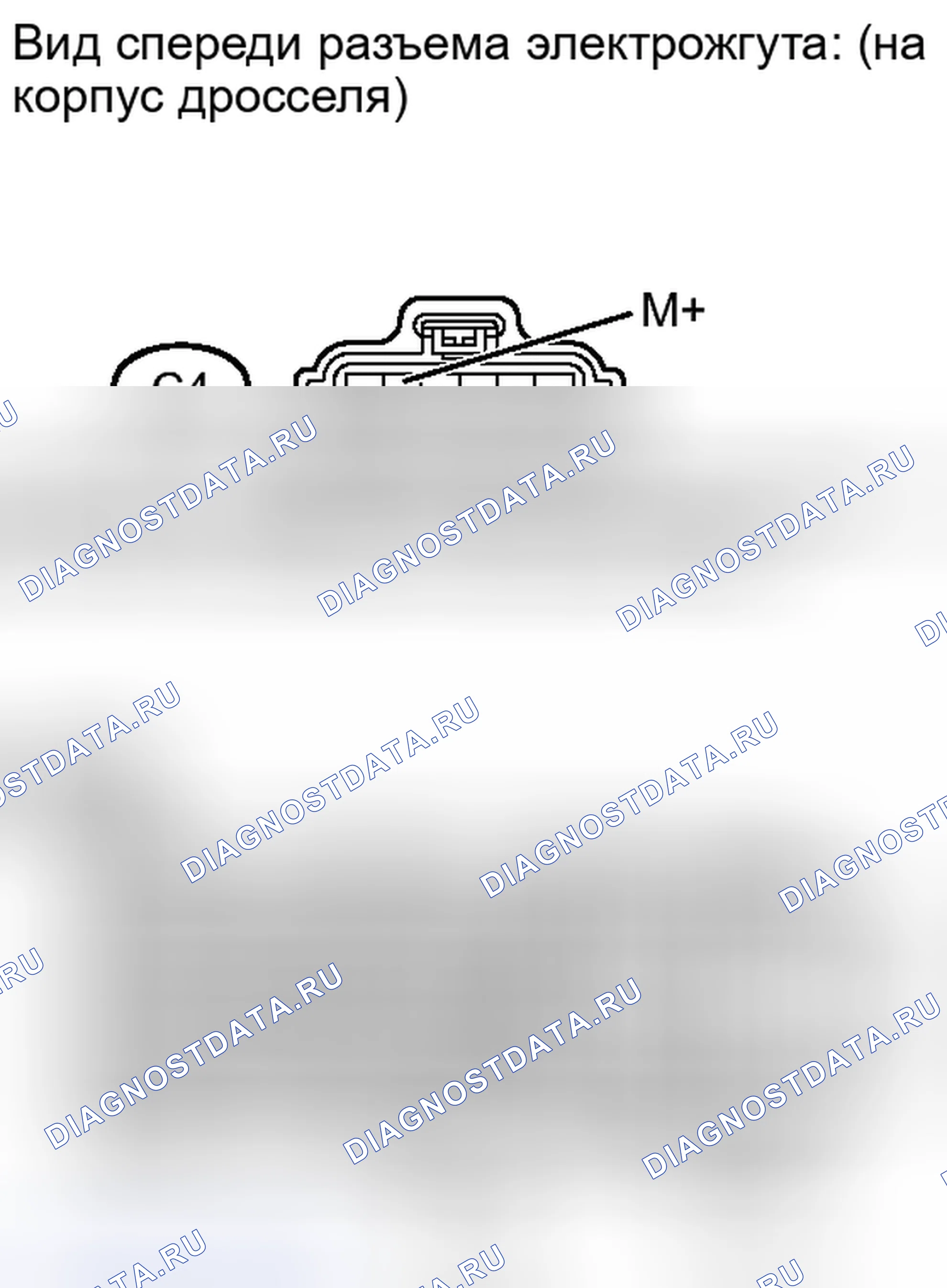 Рис. 85. Toyota Land Cruiser 200 рестайлинг