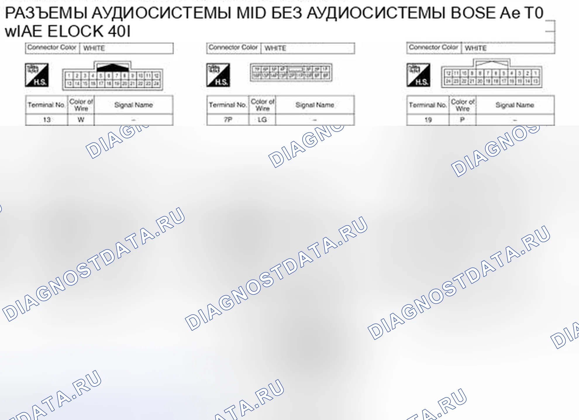 Рис. 92: Вид с торца соединителя. Nissan Pathfinder IV рестайлинг