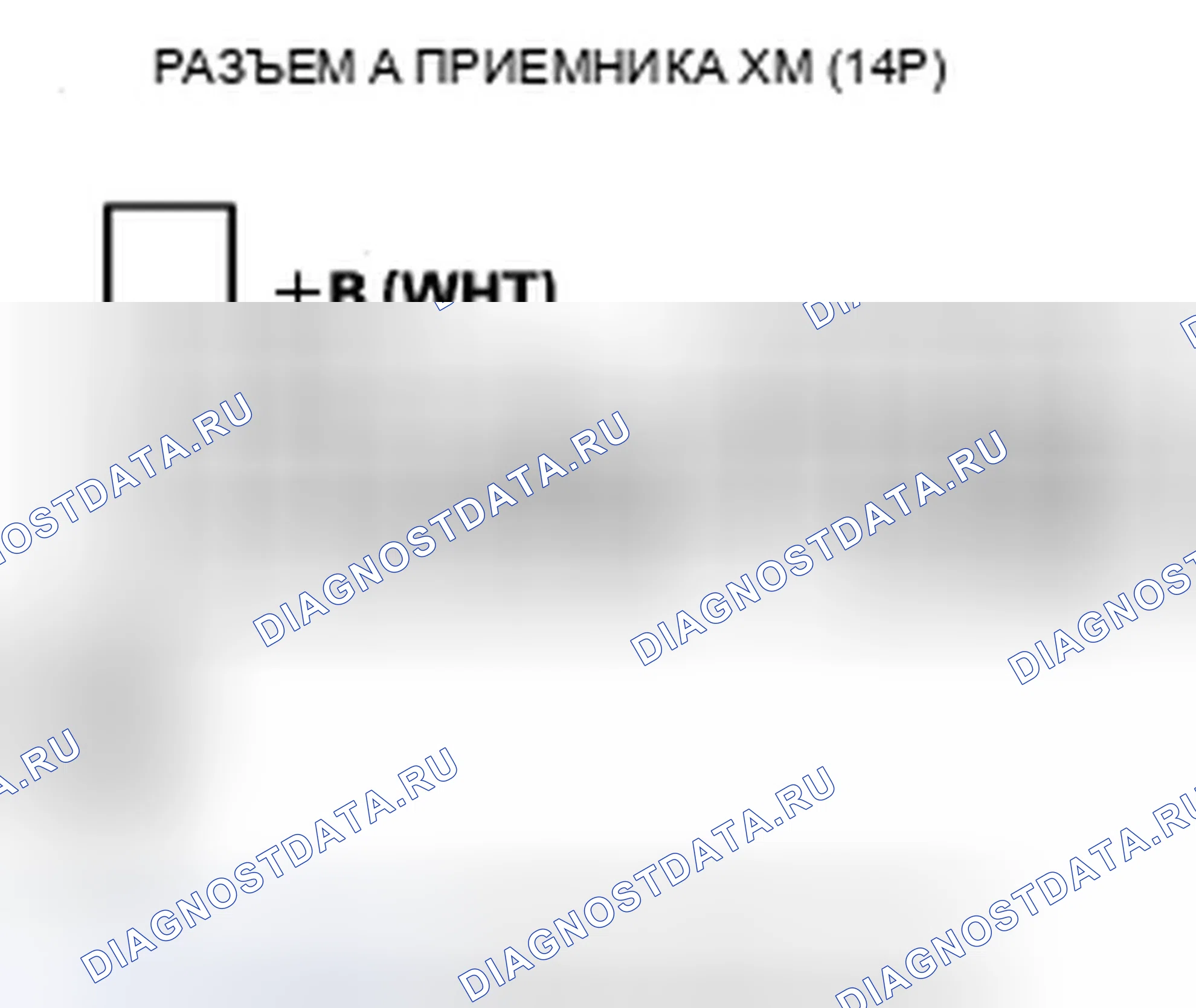 Рис. 268: Радиодисплей XM пуст и информация о станции не отображается (модели Канады с навигацией). Acura ZDX I