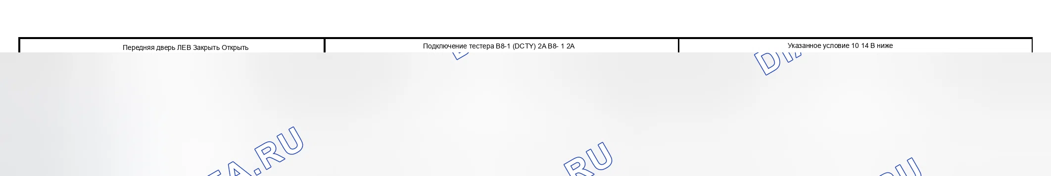 Рис. 17: ПРОЦЕДУРА КОНТРОЛЯ. Toyota Camry XV30