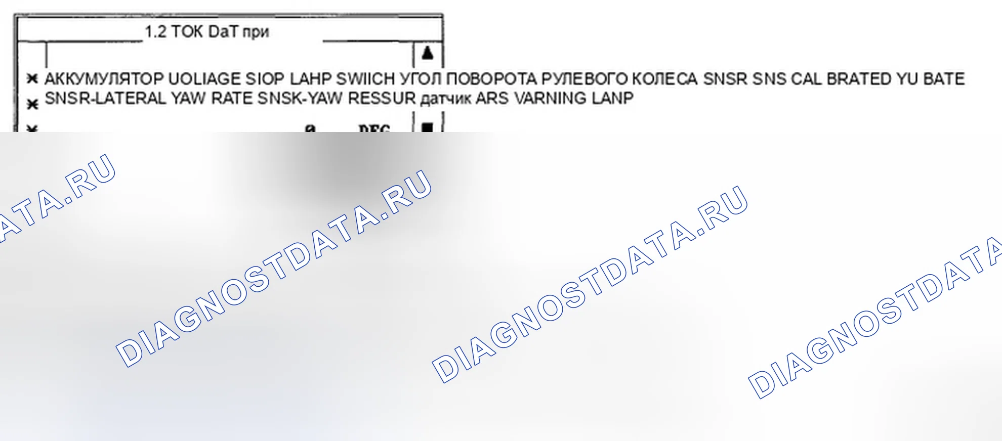 Рис. 35: МОНИТОРИНГ ДАННЫХ SCANTOOL. Hyundai Elantra IV