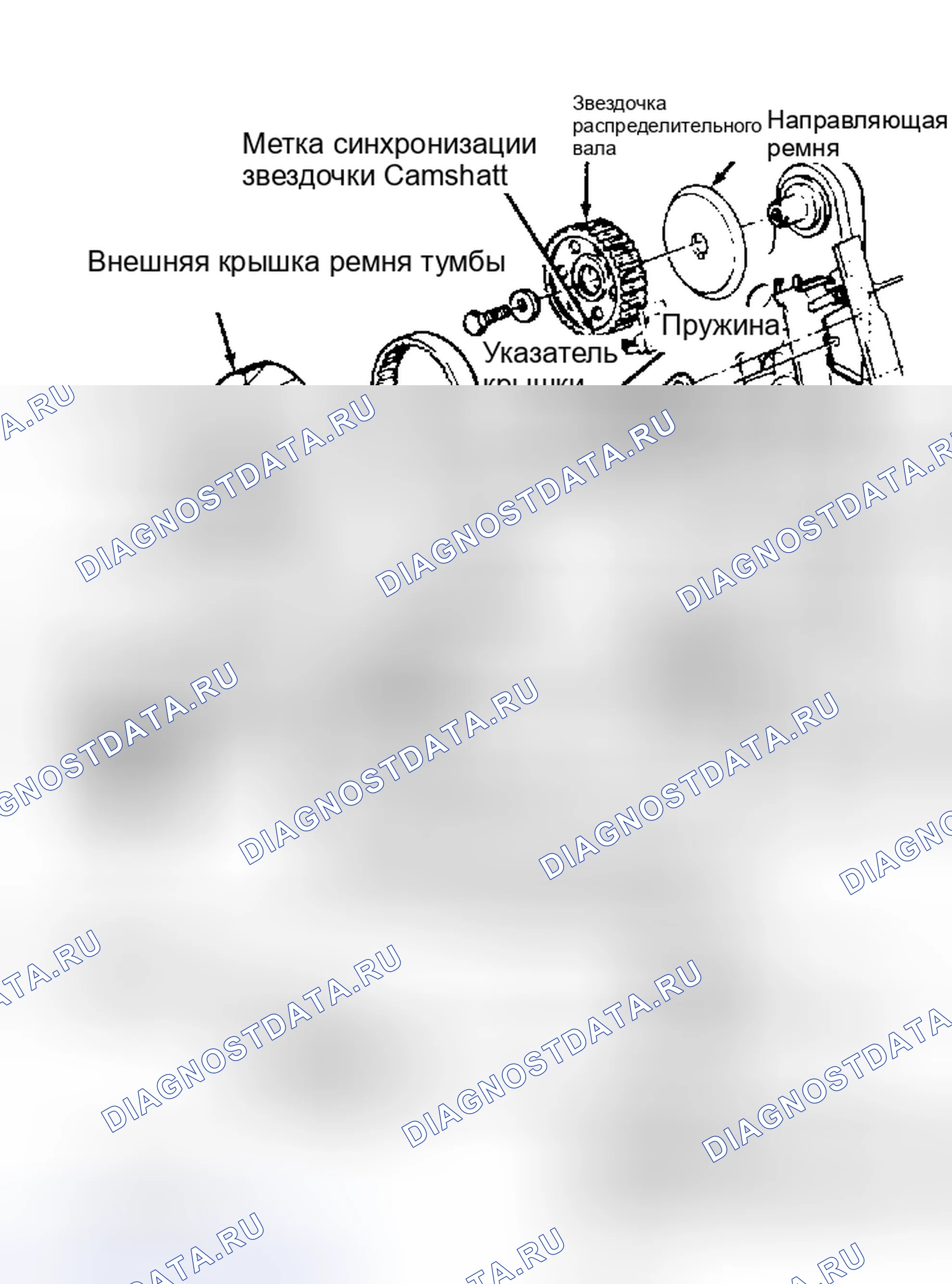 Рис. 6. Ford Mustang III рестайлинг