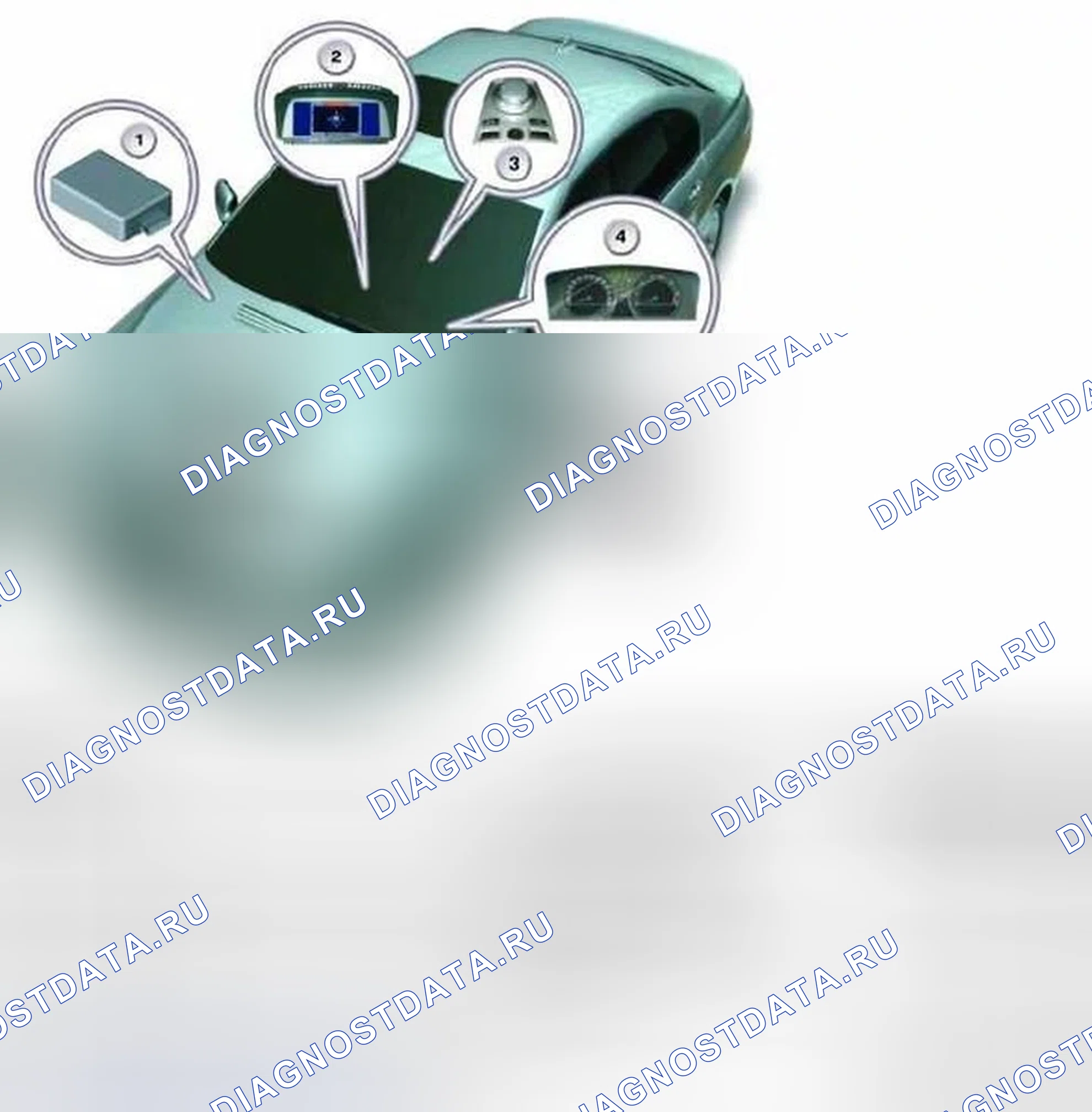 Рис. 97: Компоненты. BMW M6 E63/E64