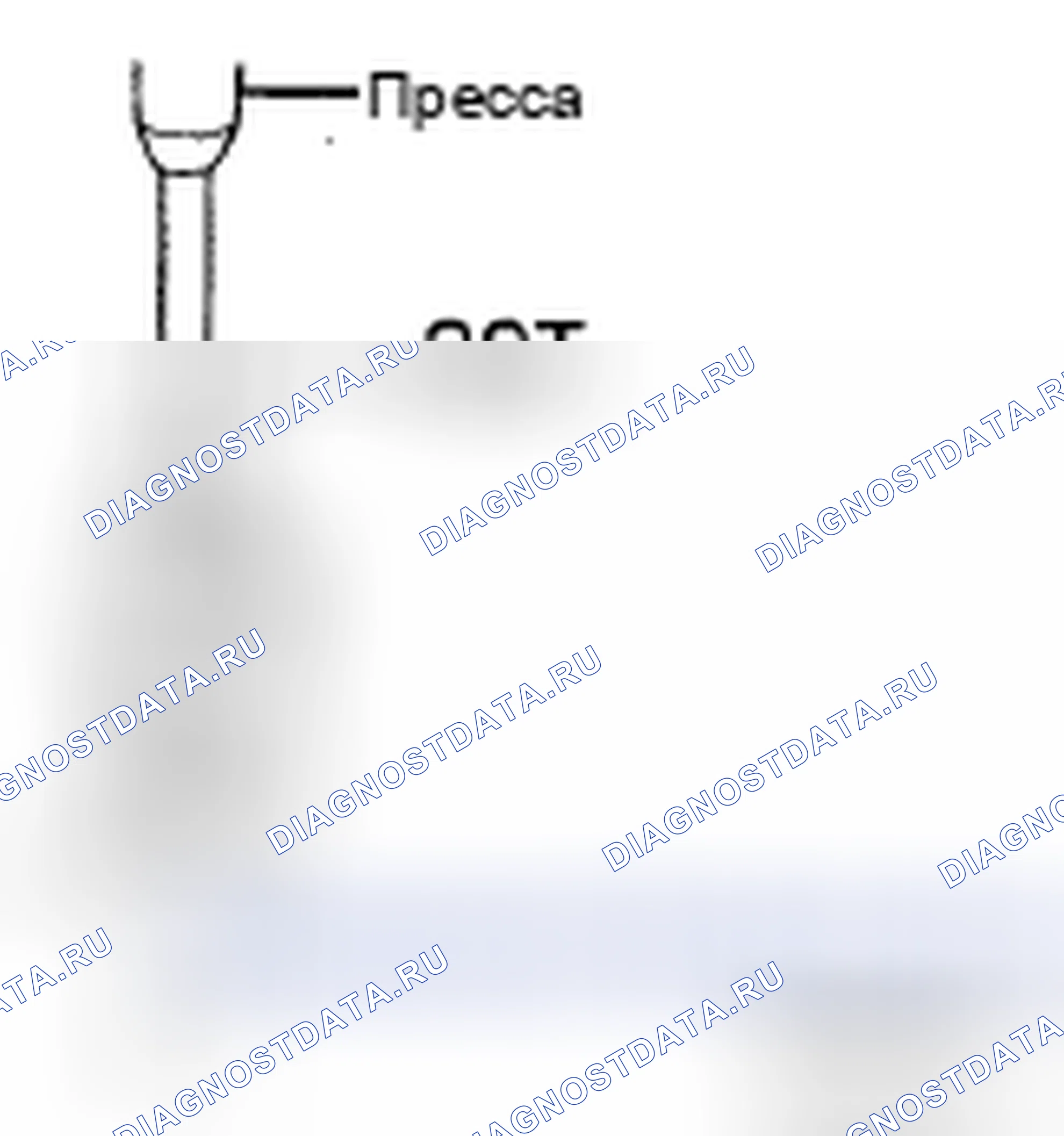 Рис. 43. Honda CR-V VI