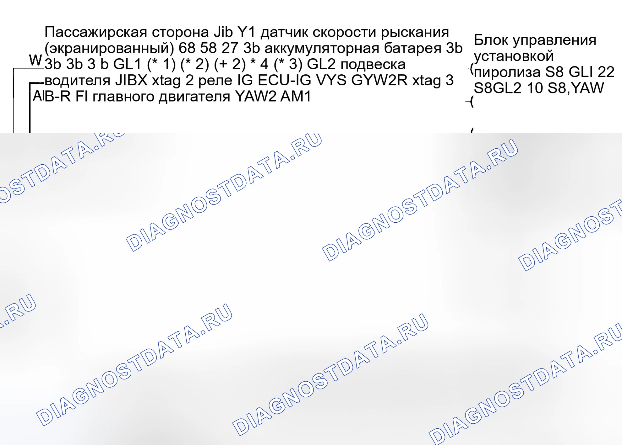 Рис. 83: Процедура тестирования. Toyota Camry XV30