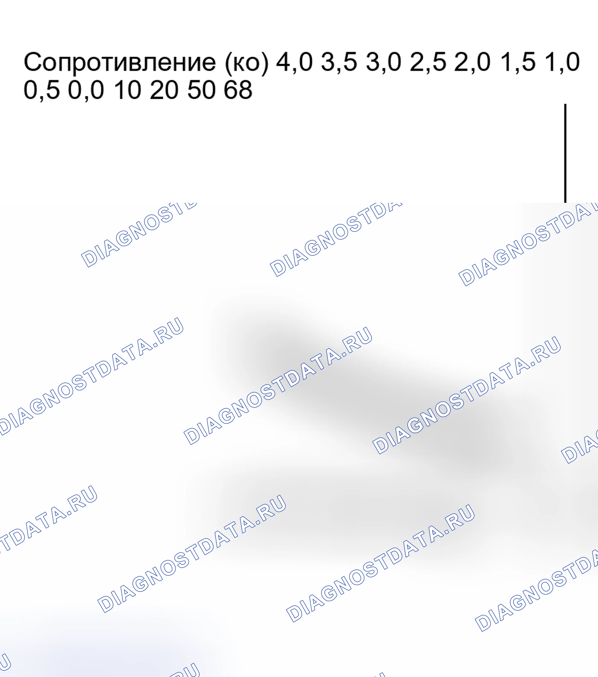 Рис. 33. Toyota Sequoia I рестайлинг